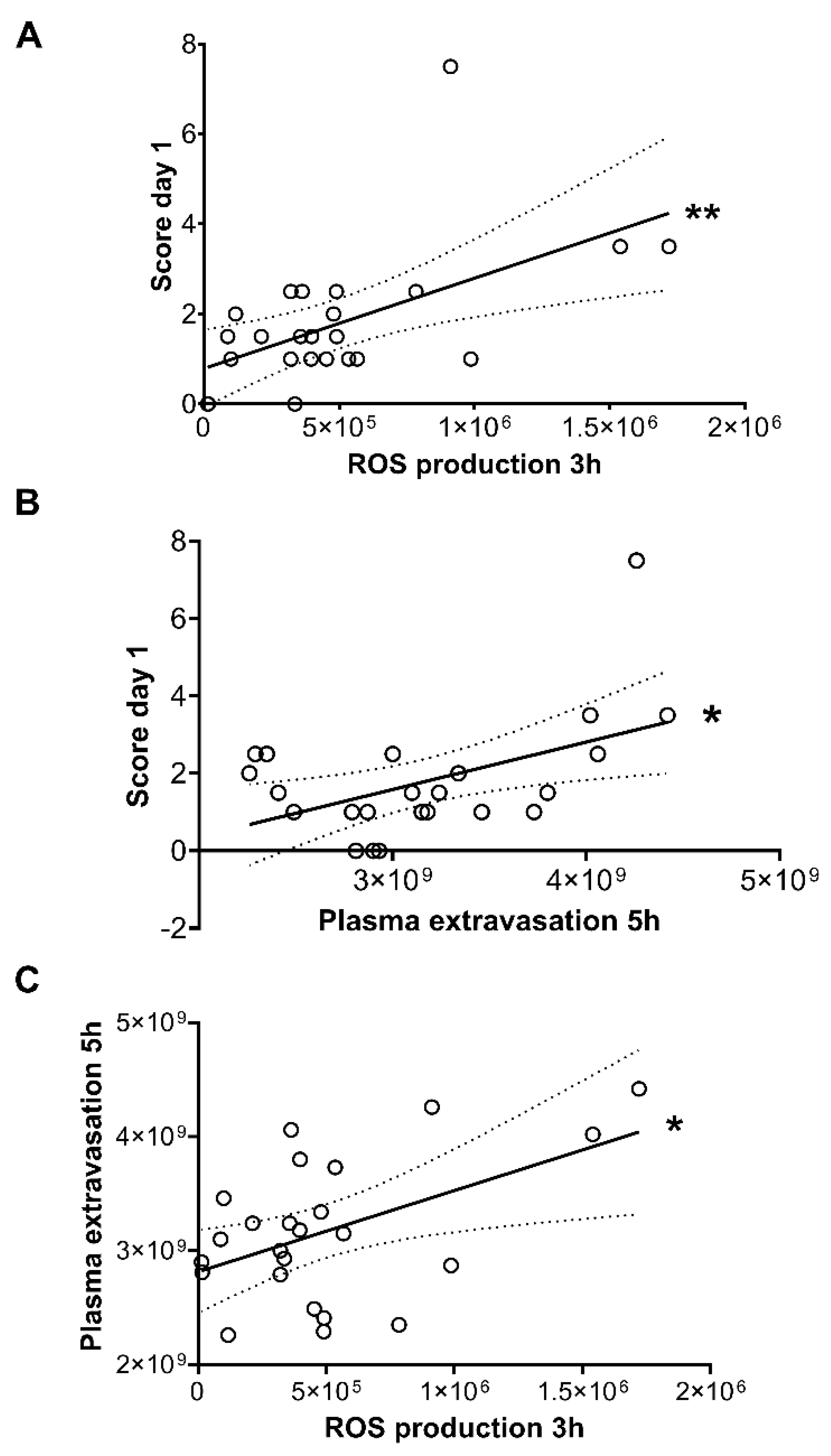 Ijms 22 01682 g006 Ijms 22 01682 g006