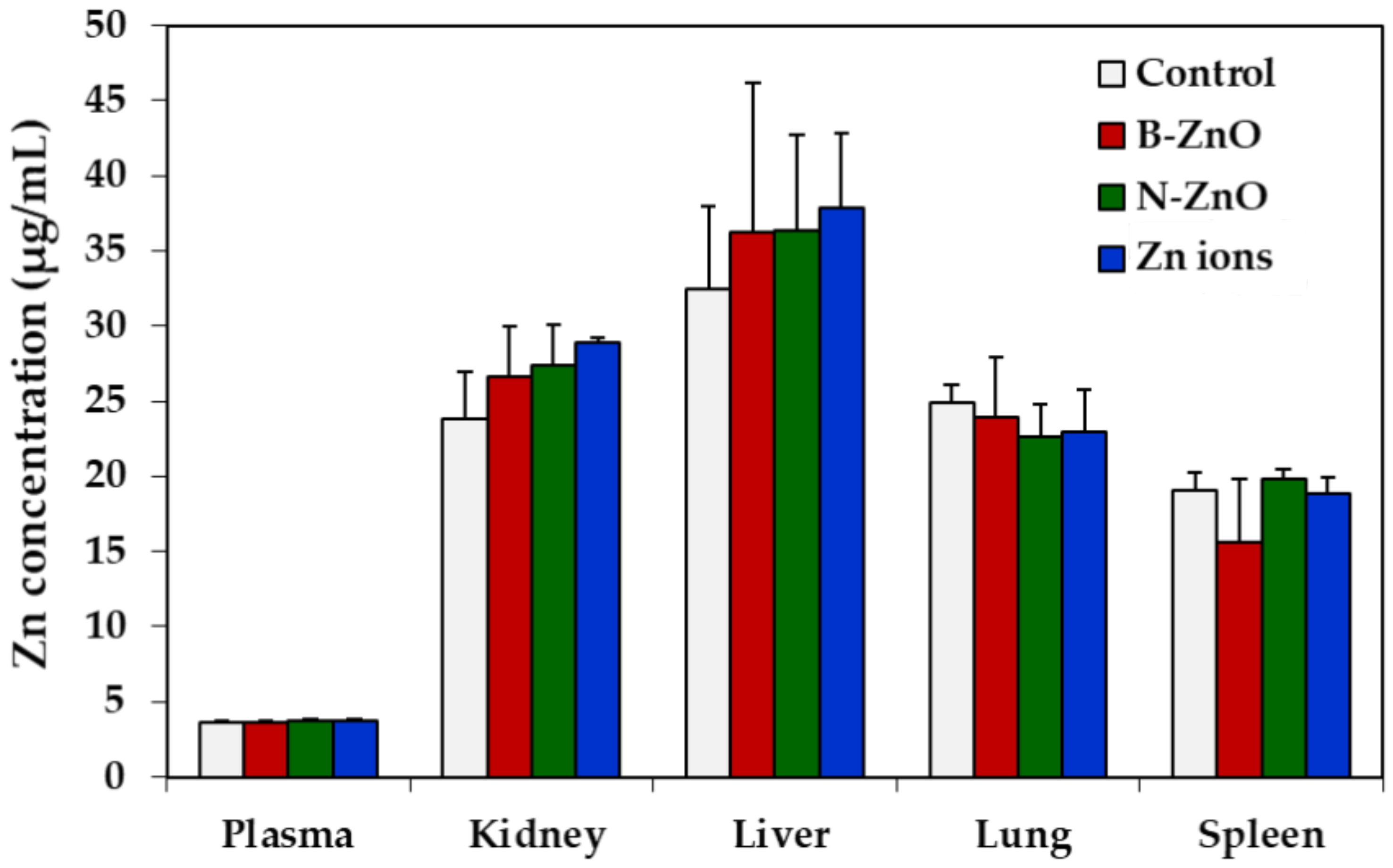 Ijms 22 01698 g004 Ijms 22 01698 g004