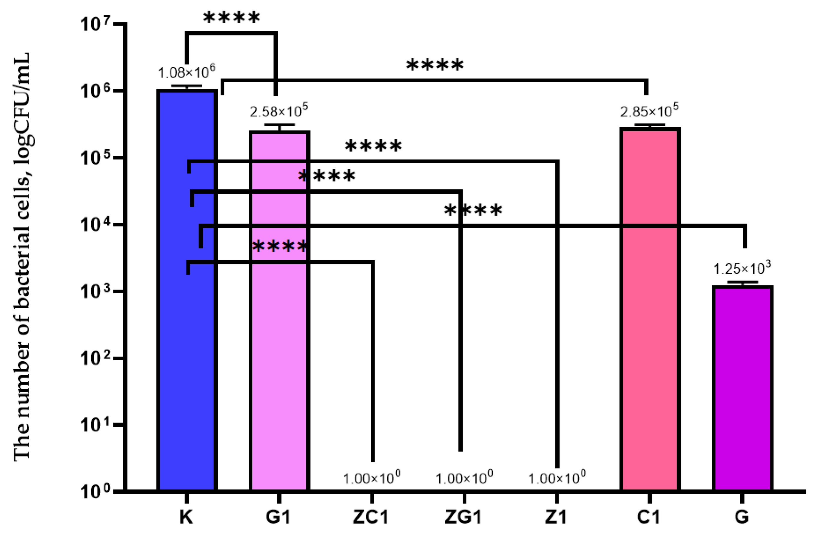 Ijms 22 01717 g001 Ijms 22 01717 g001