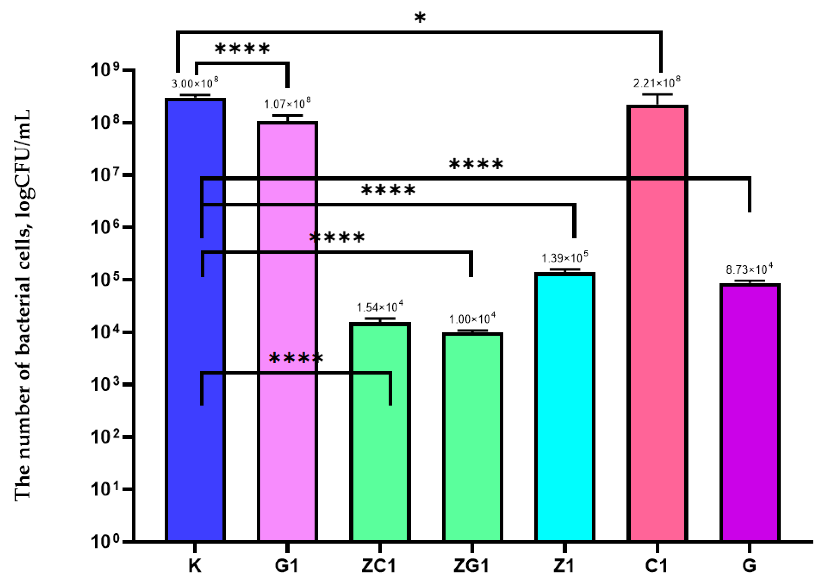 Ijms 22 01717 g002 Ijms 22 01717 g002