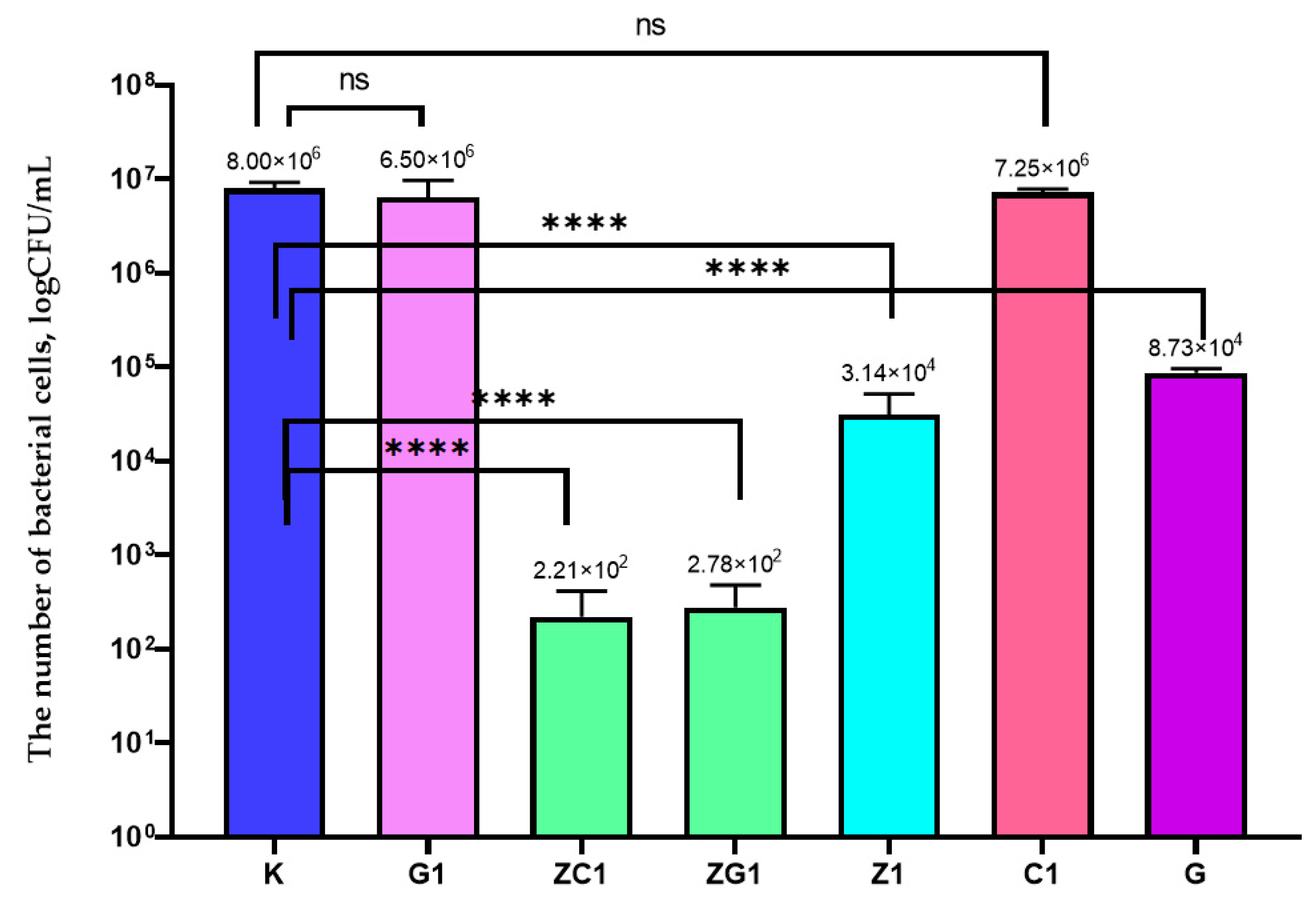 Ijms 22 01717 g003 Ijms 22 01717 g003