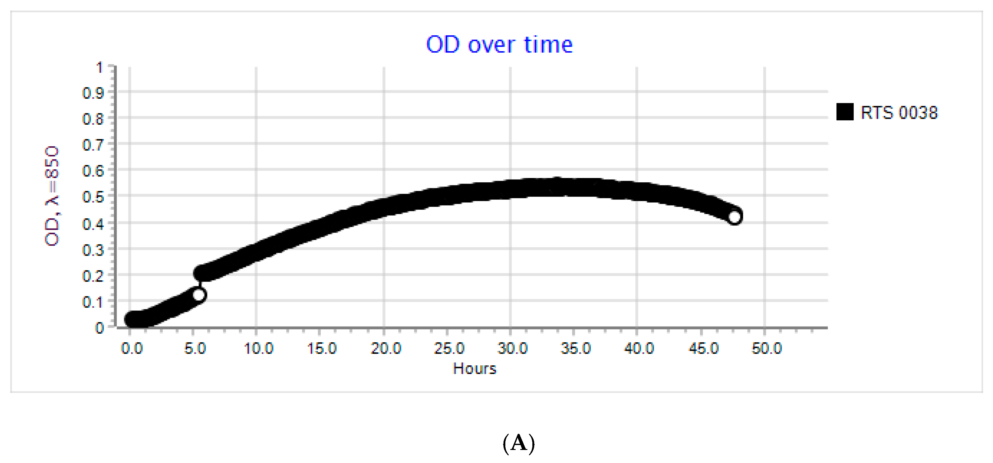 Ijms 22 01717 g004a Ijms 22 01717 g004a
