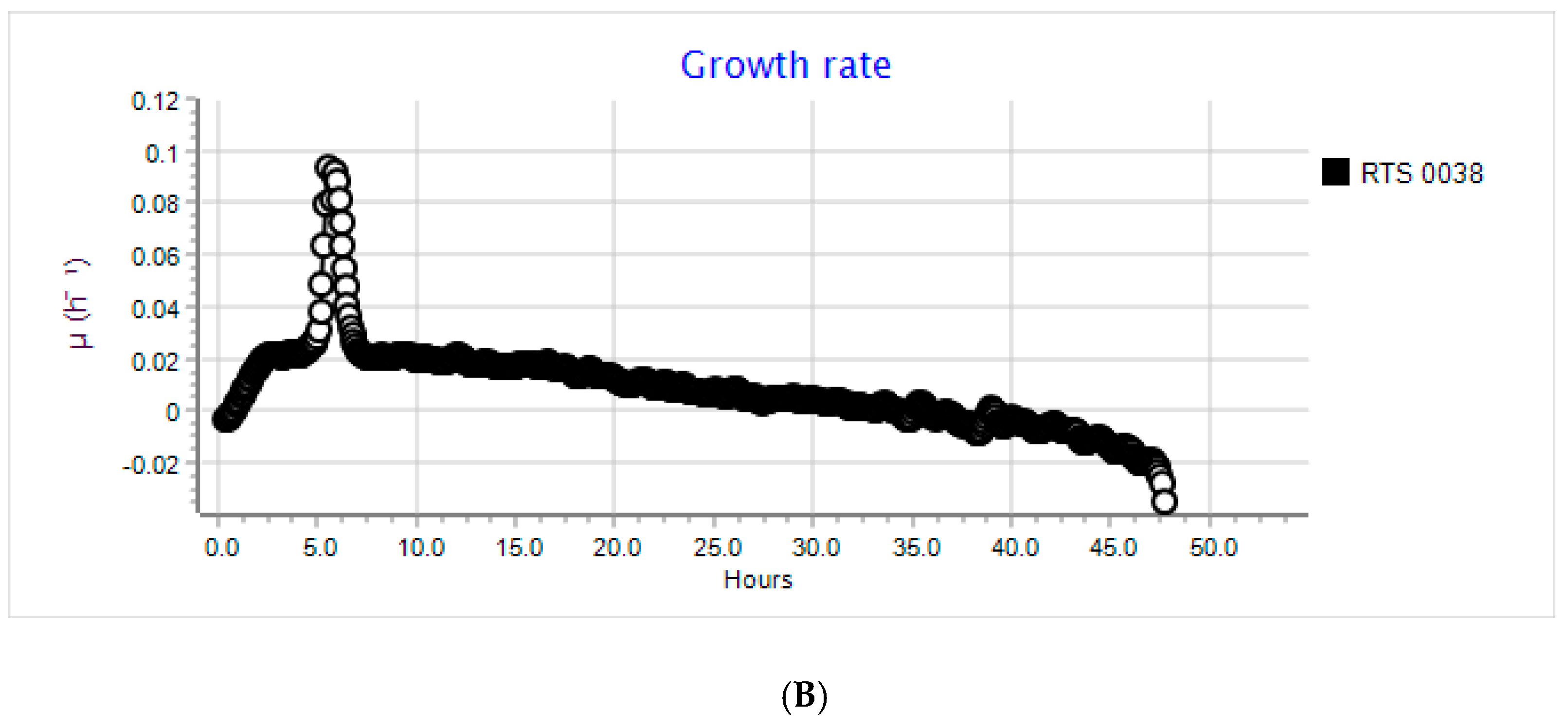 Ijms 22 01717 g004b Ijms 22 01717 g004b