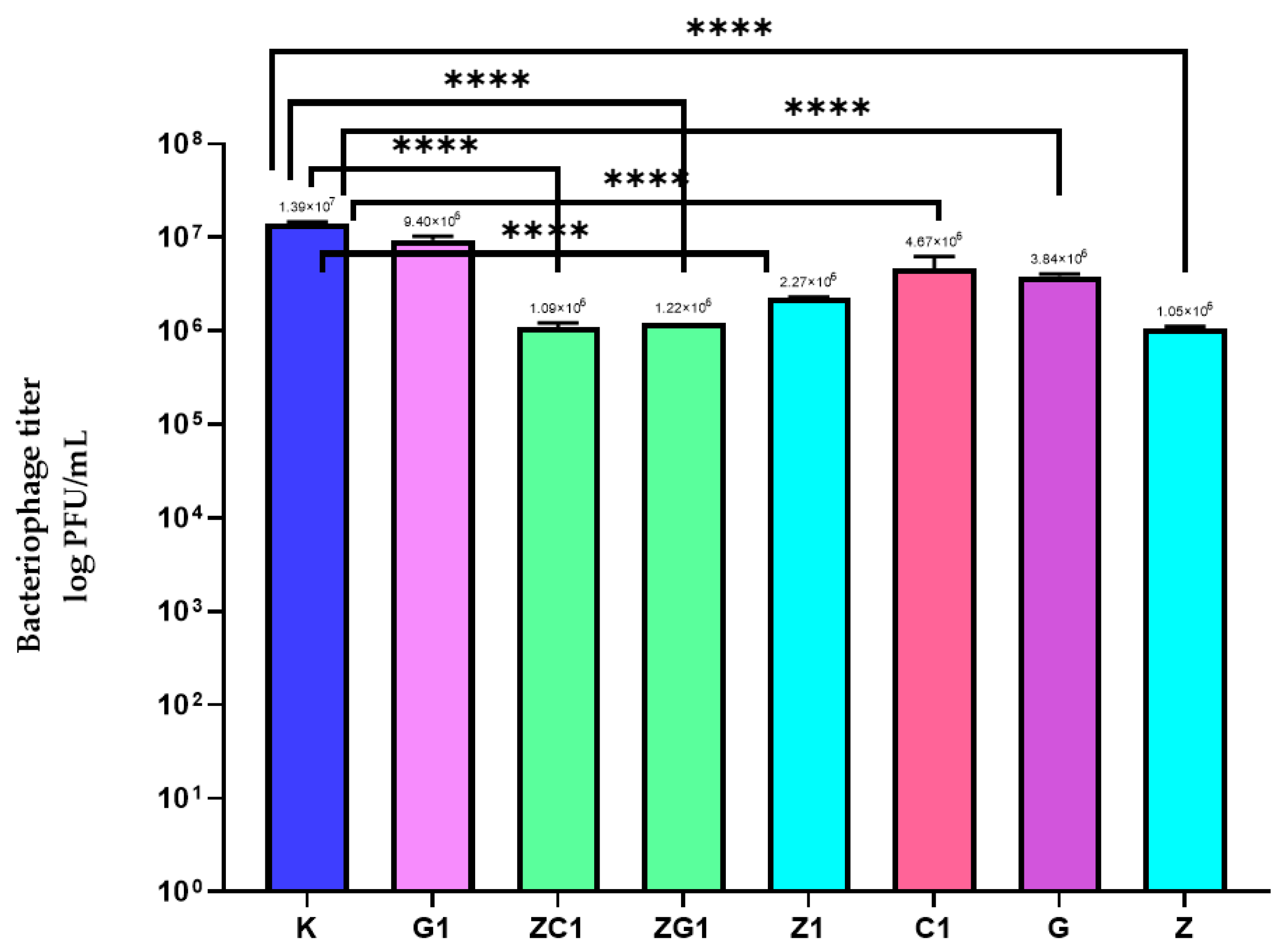 Ijms 22 01717 g006 Ijms 22 01717 g006