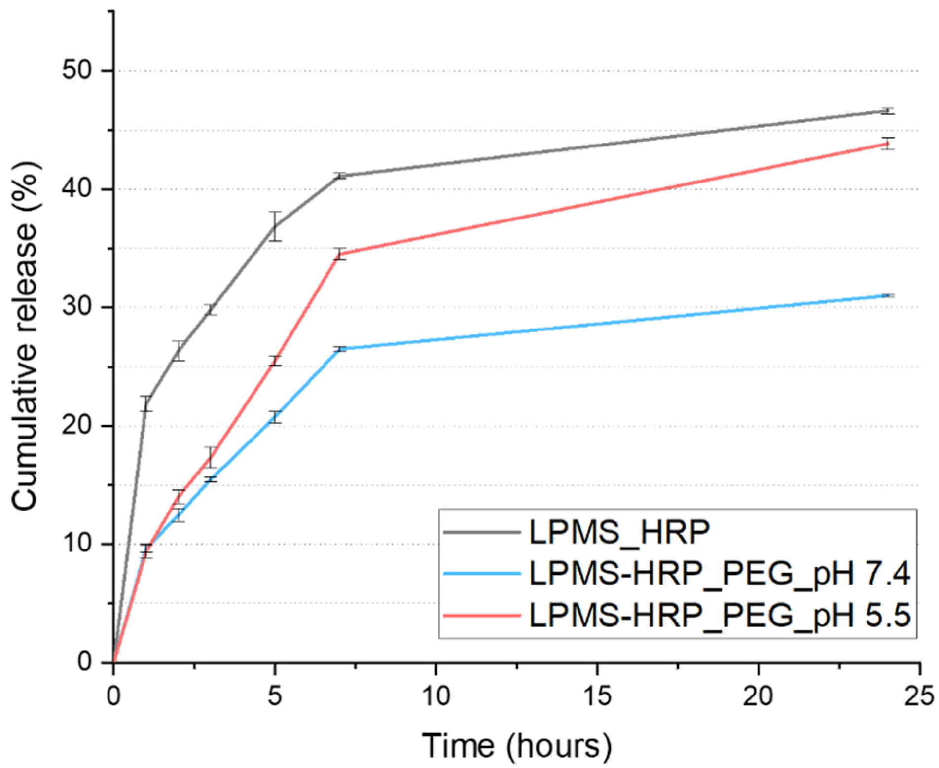 Ijms 22 01718 g005 Ijms 22 01718 g005