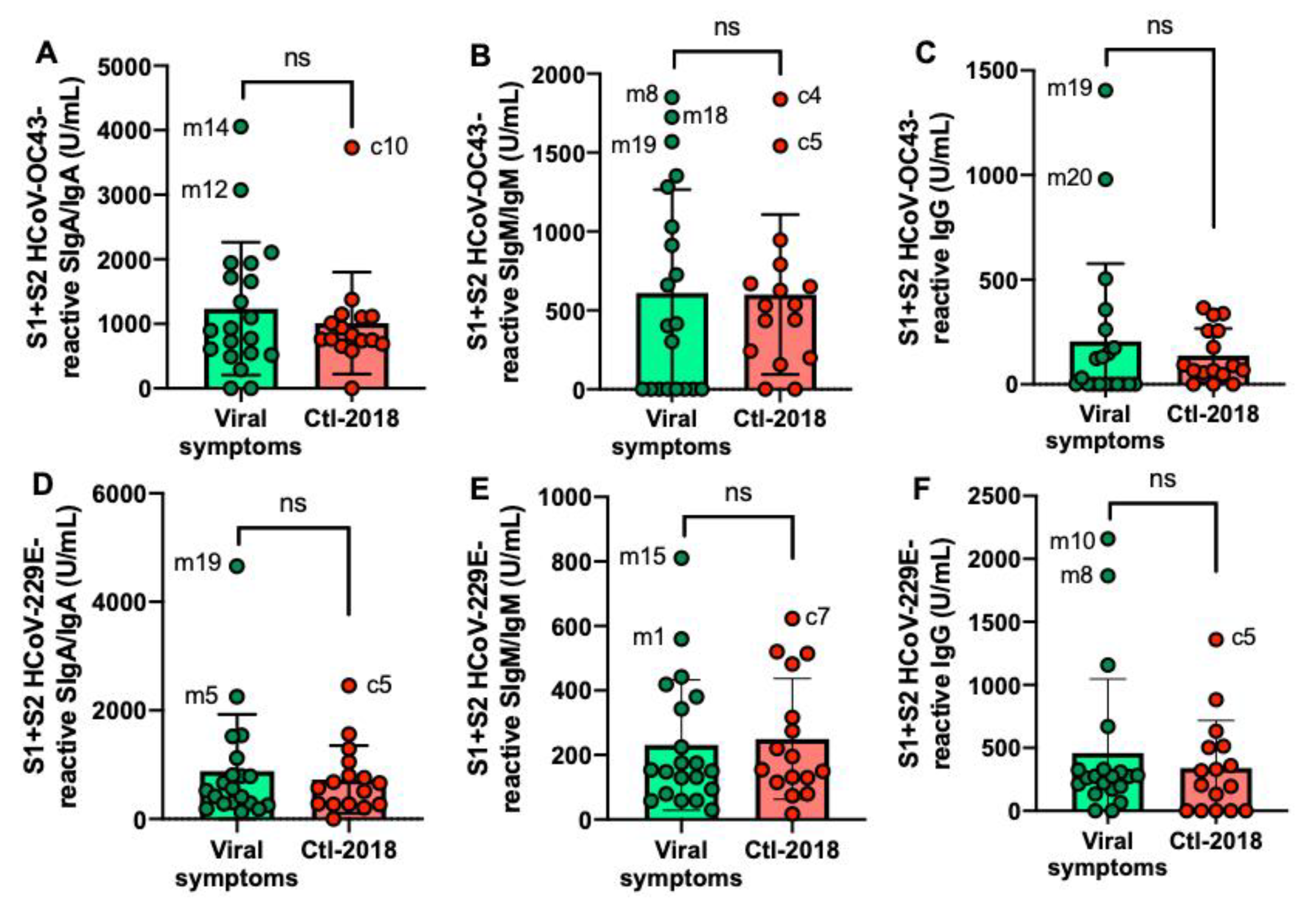 Ijms 22 01749 g004 Ijms 22 01749 g004