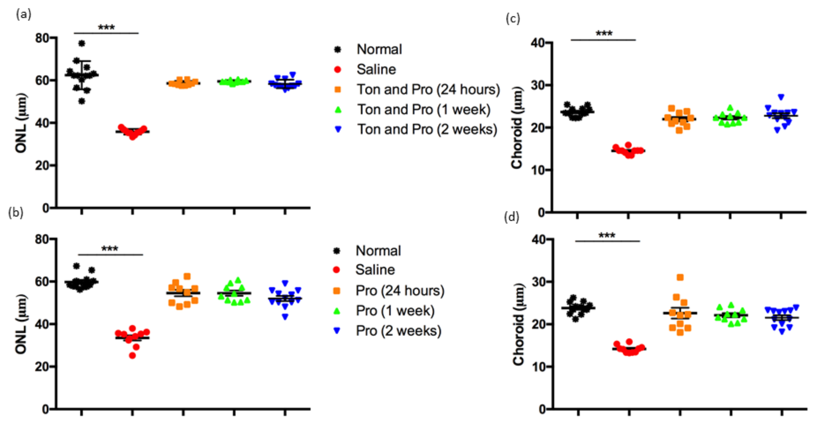 Ijms 22 01755 g003 Ijms 22 01755 g003