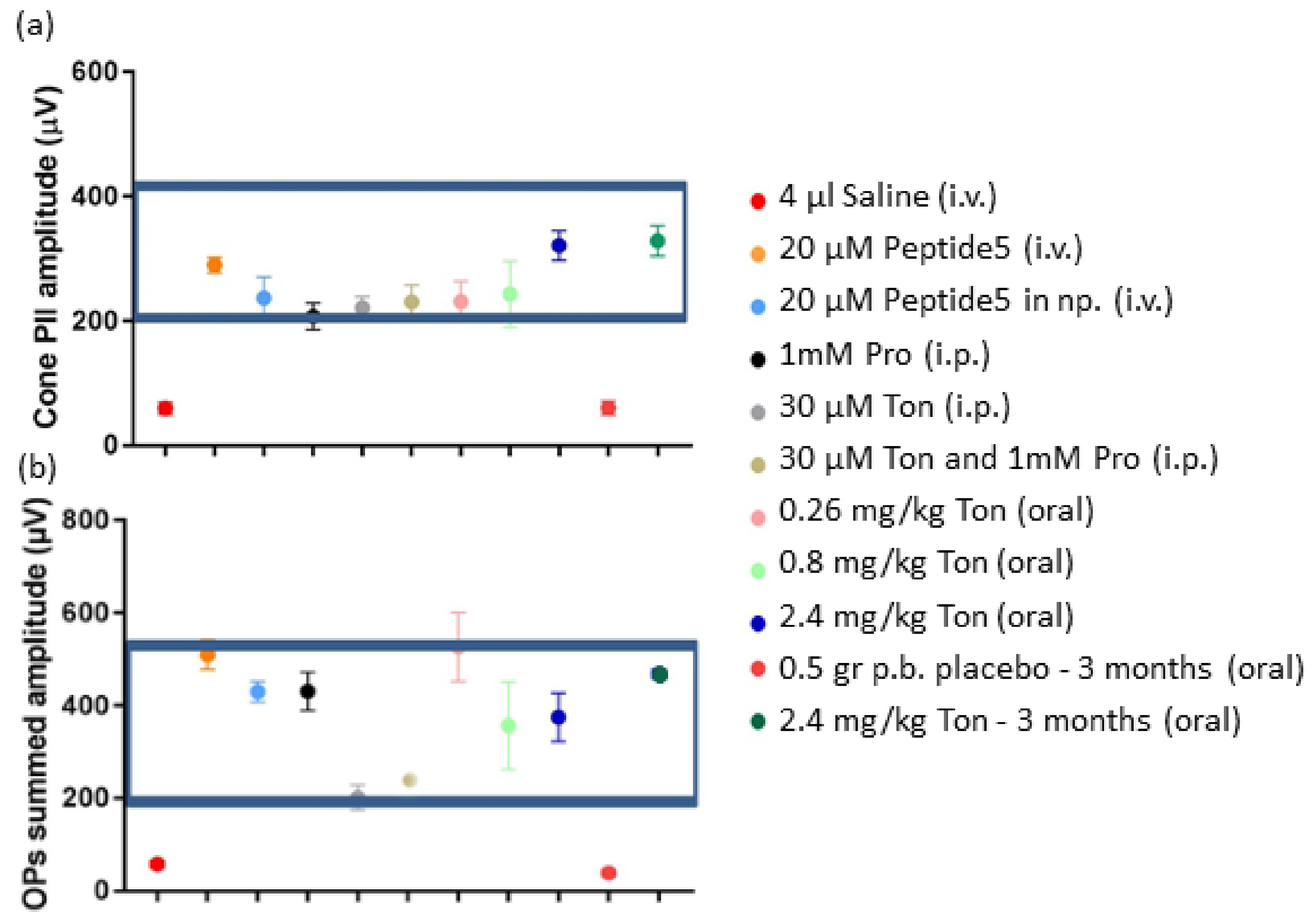 Ijms 22 01755 g008 Ijms 22 01755 g008
