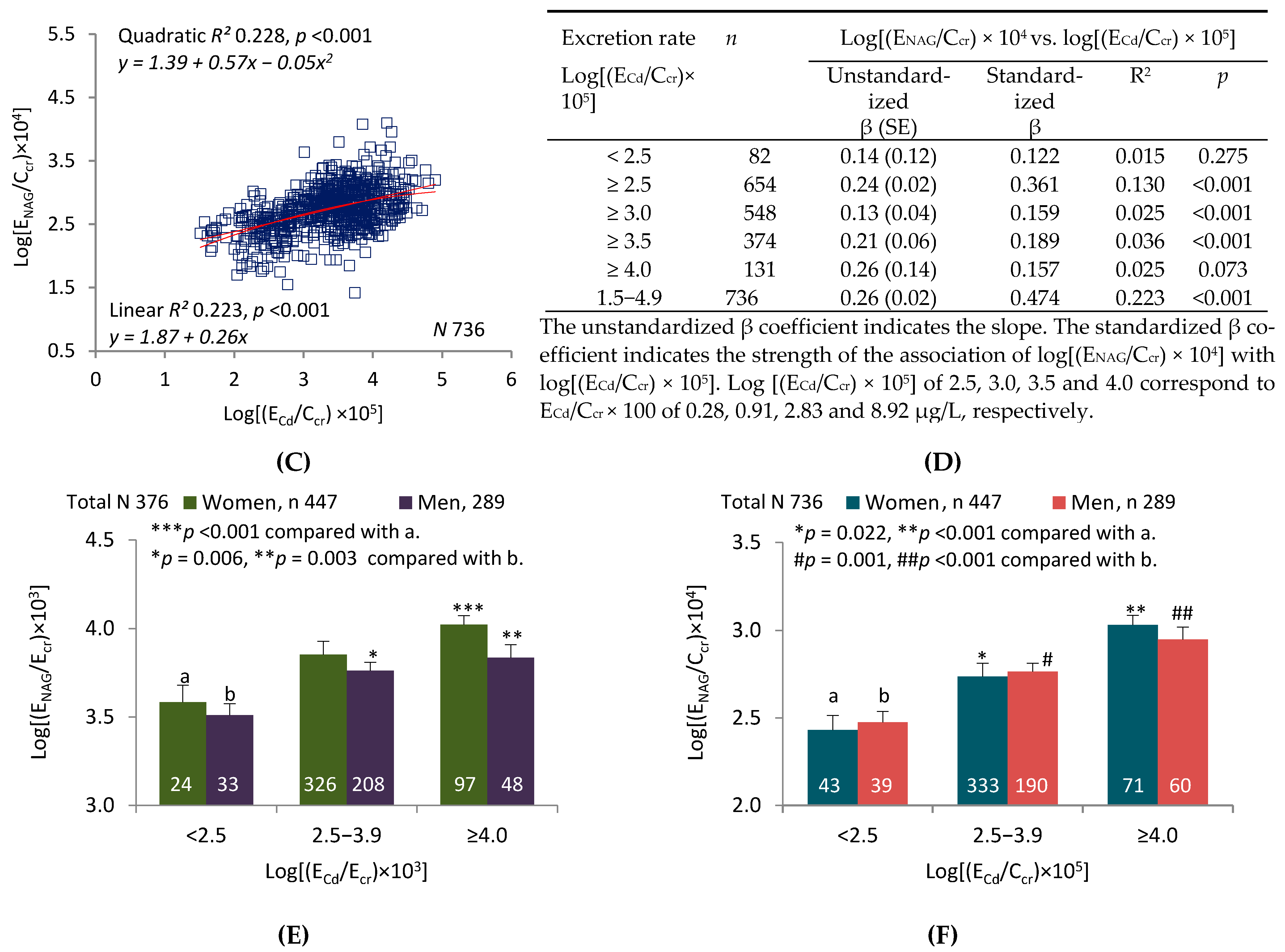 Ijms 22 01762 g003b Ijms 22 01762 g003b