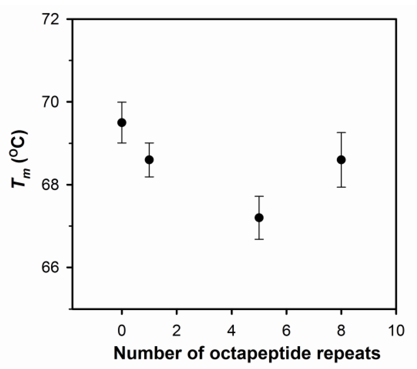 Ijms 22 01800 g003 Ijms 22 01800 g003