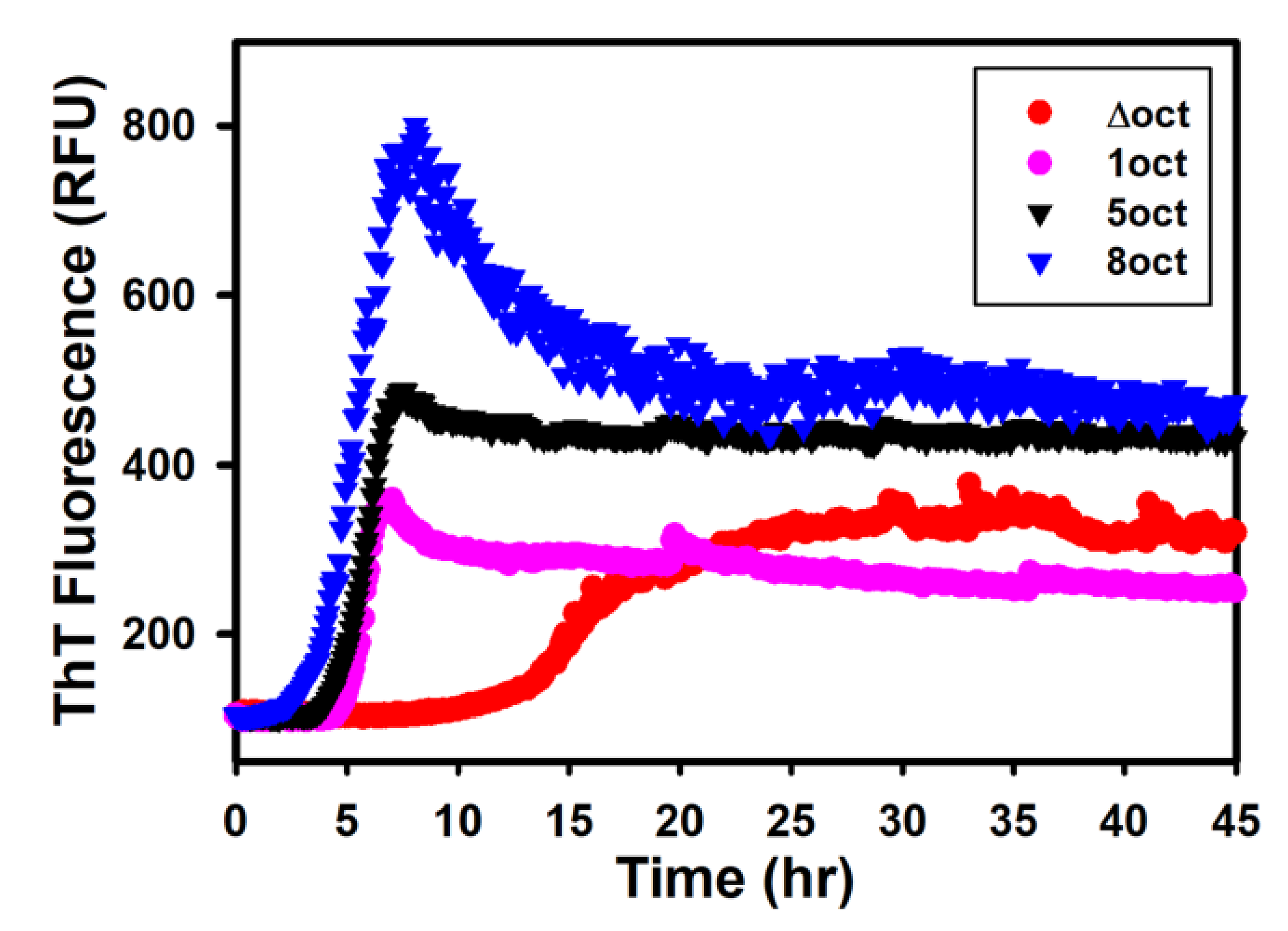 Ijms 22 01800 g004 Ijms 22 01800 g004