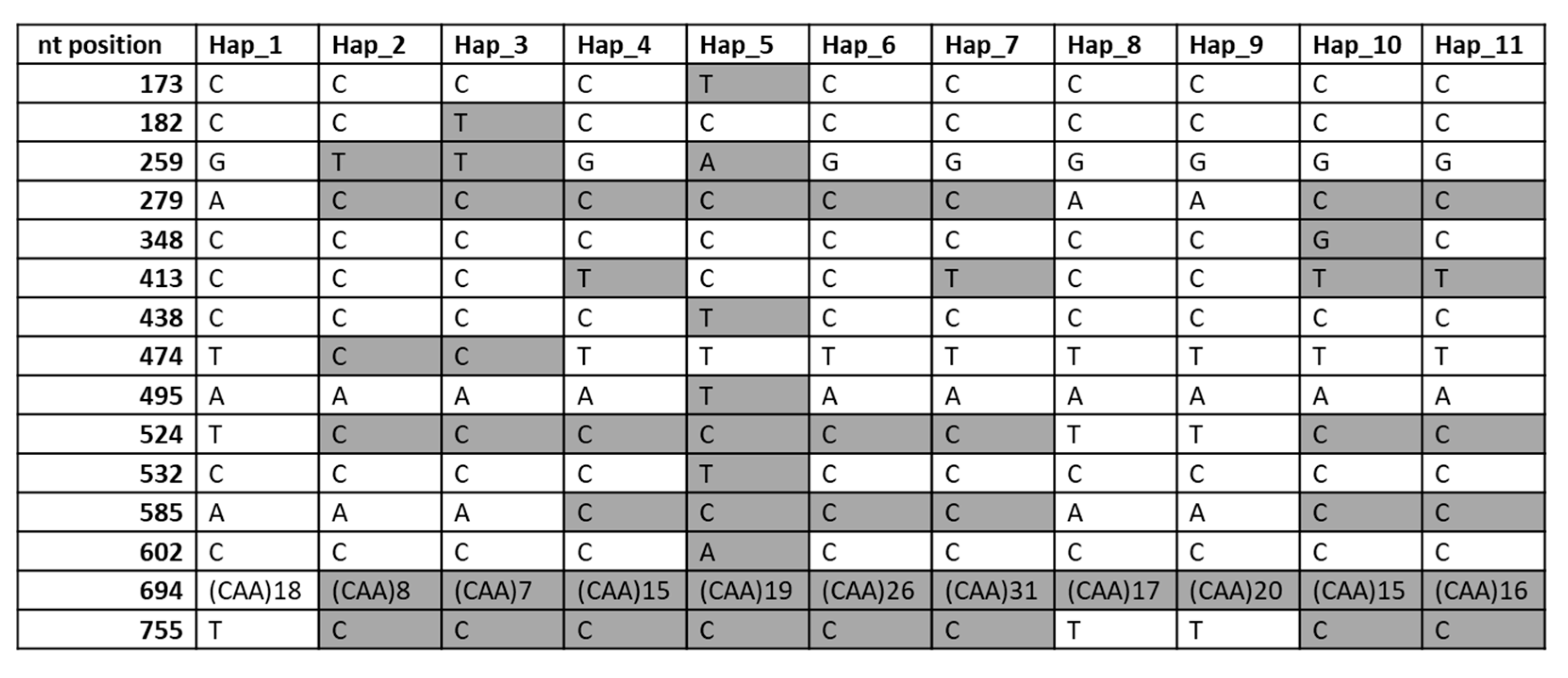 Ijms 22 01832 g005 Ijms 22 01832 g005