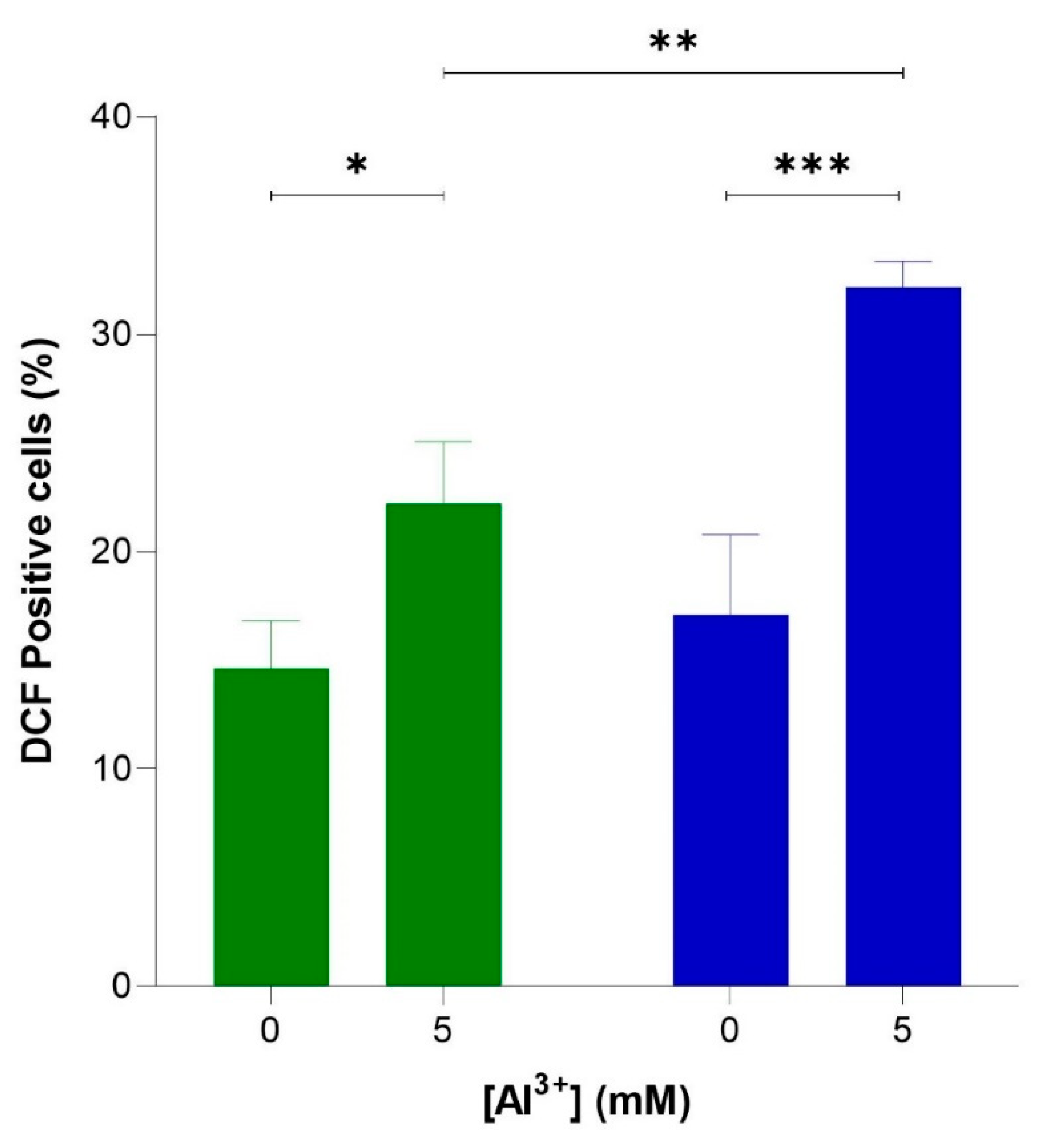Ijms 22 01835 g005 Ijms 22 01835 g005