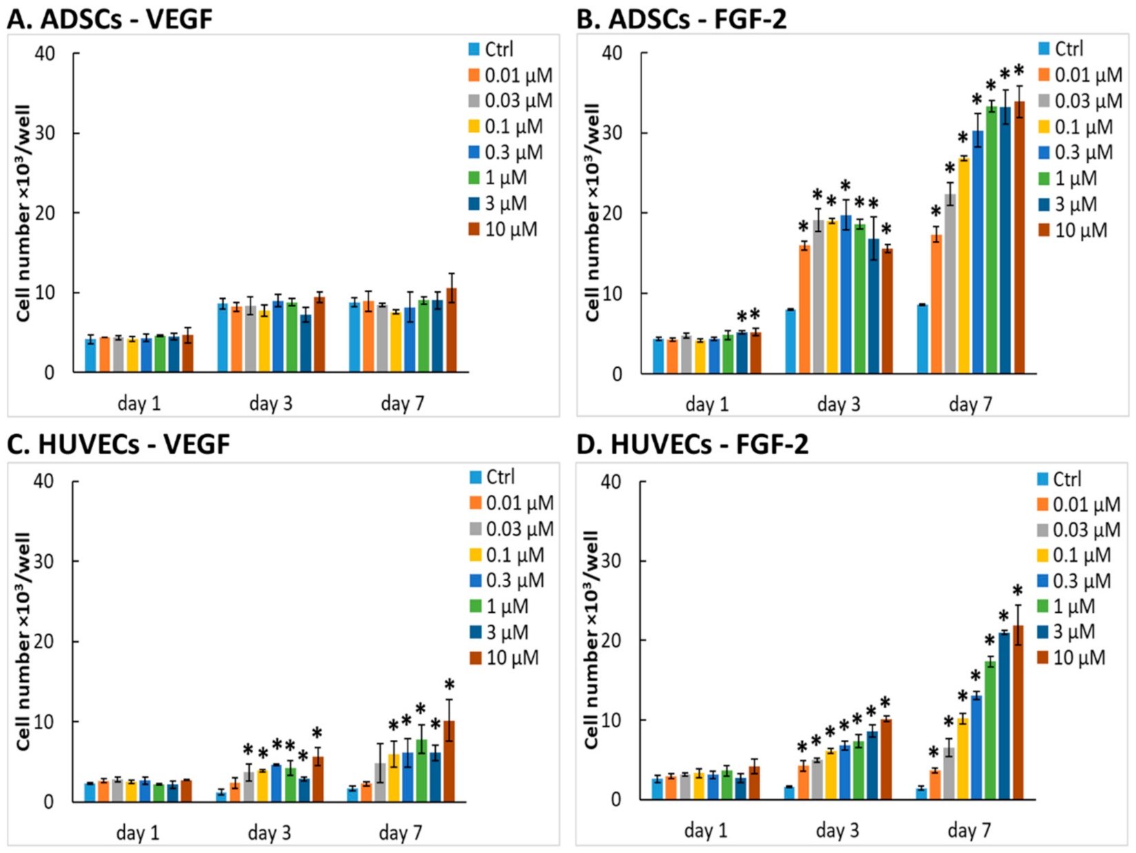 Ijms 22 01843 g004 Ijms 22 01843 g004