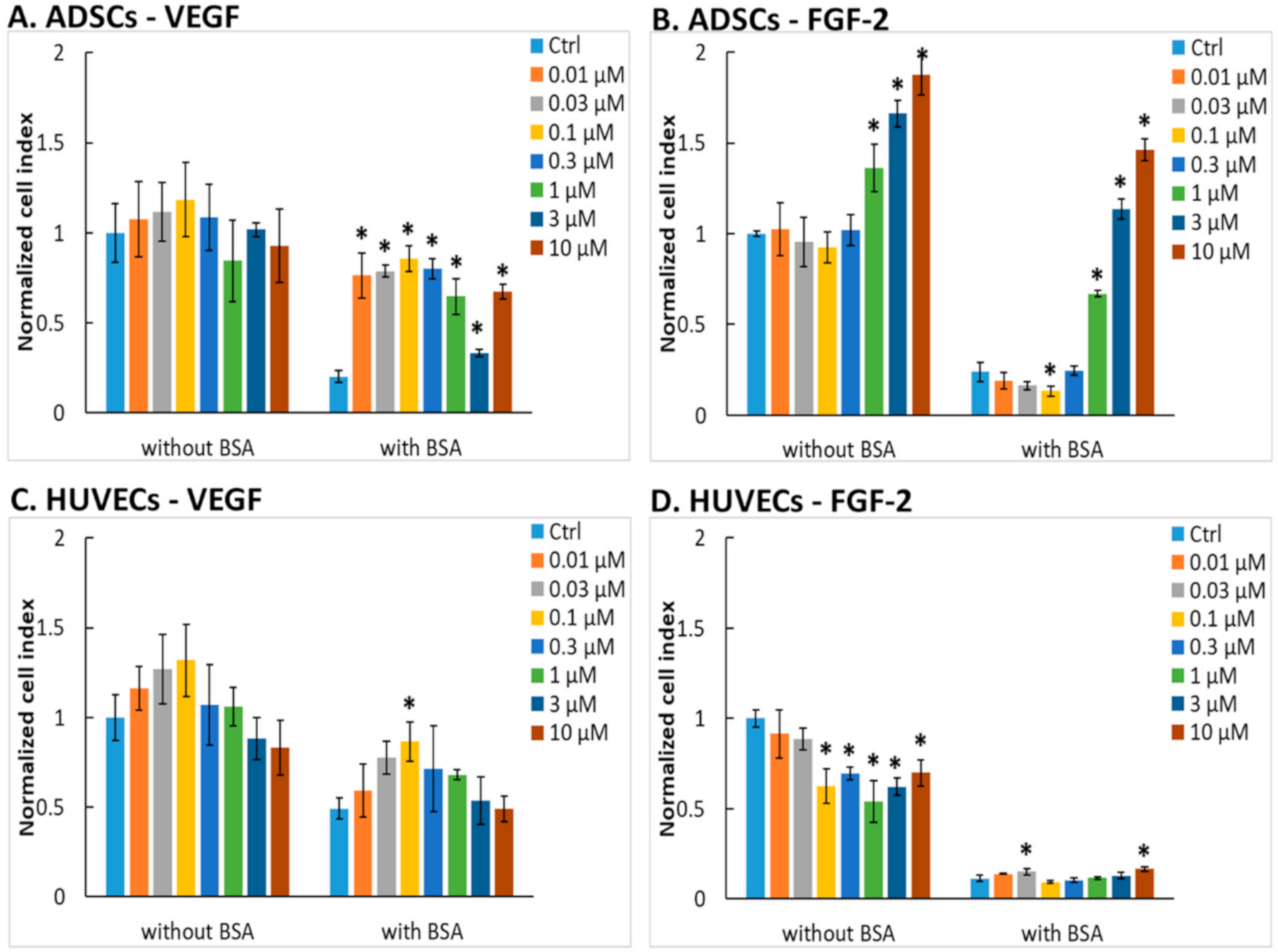 Ijms 22 01843 g006 Ijms 22 01843 g006