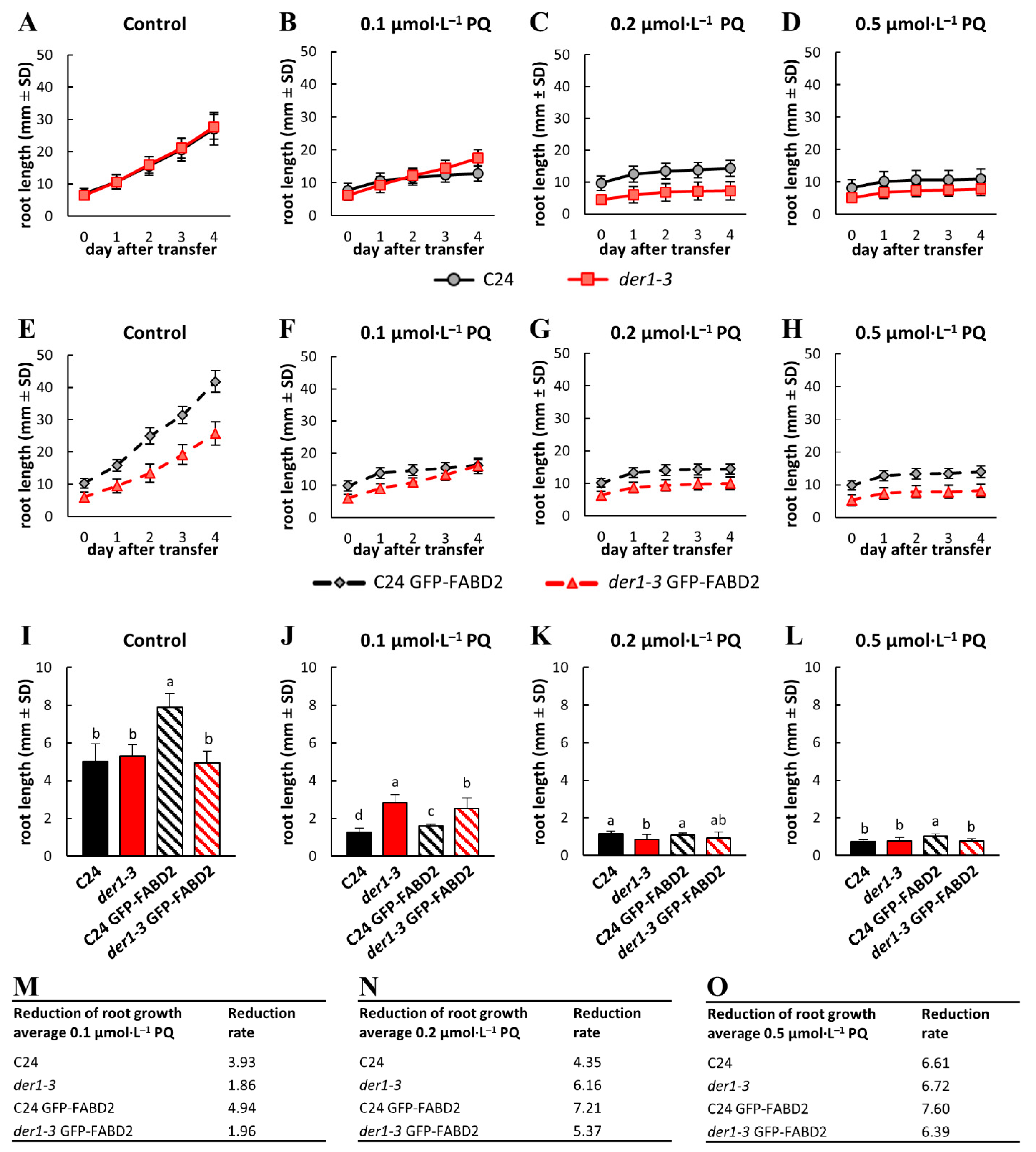 Ijms 22 01879 g003 Ijms 22 01879 g003
