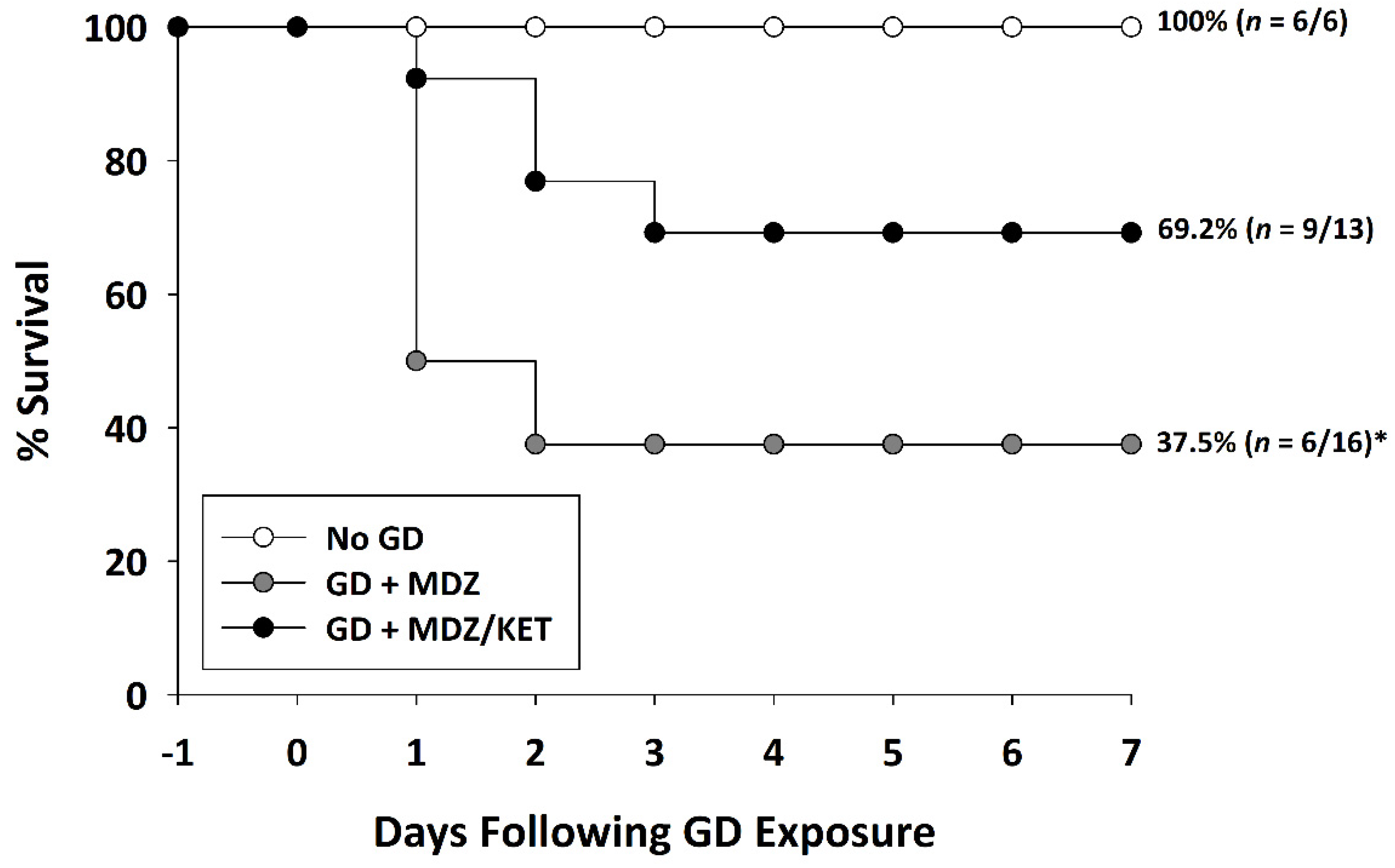 Ijms 22 01893 g004 Ijms 22 01893 g004