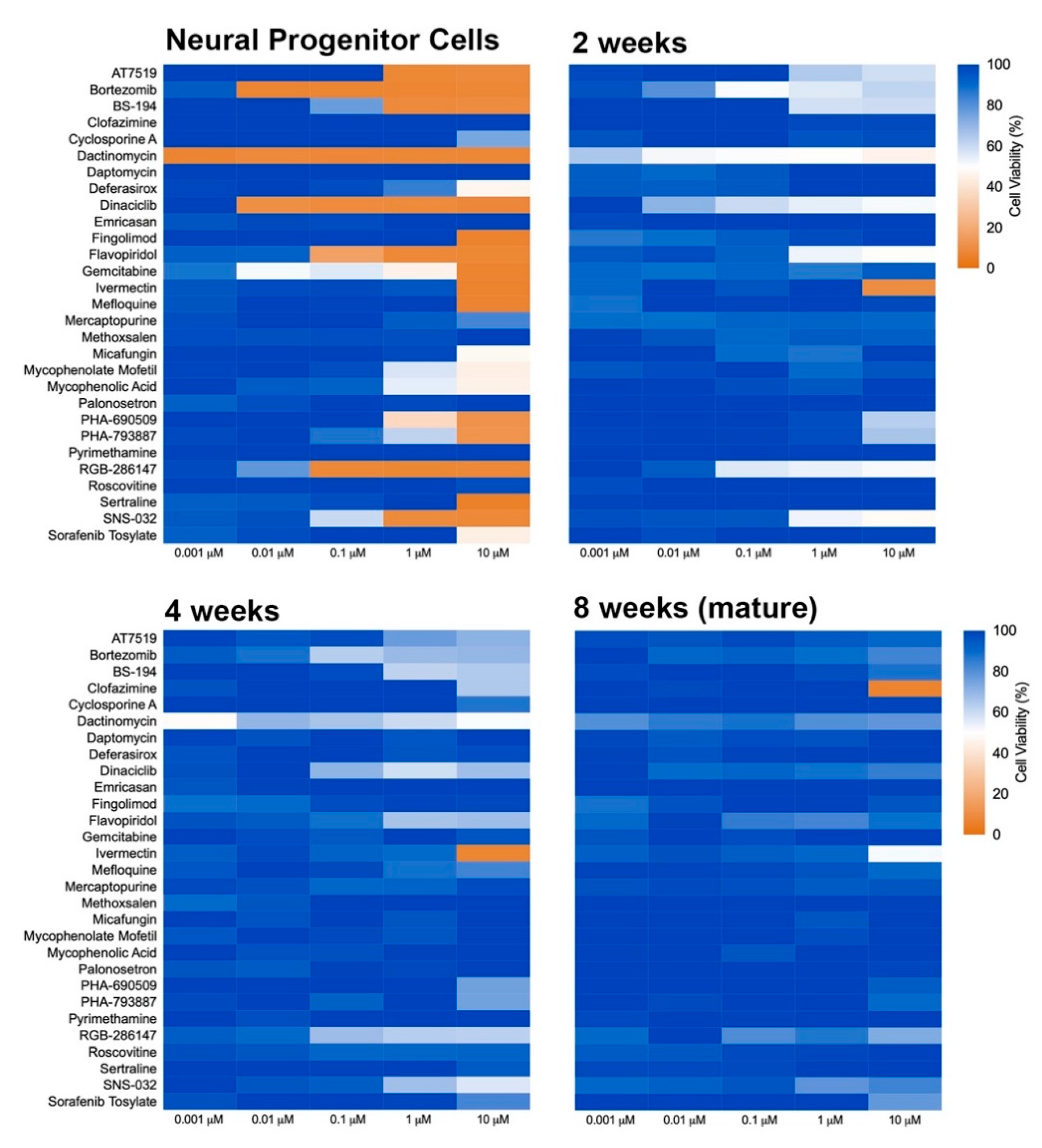 Ijms 22 01908 g002 Ijms 22 01908 g002