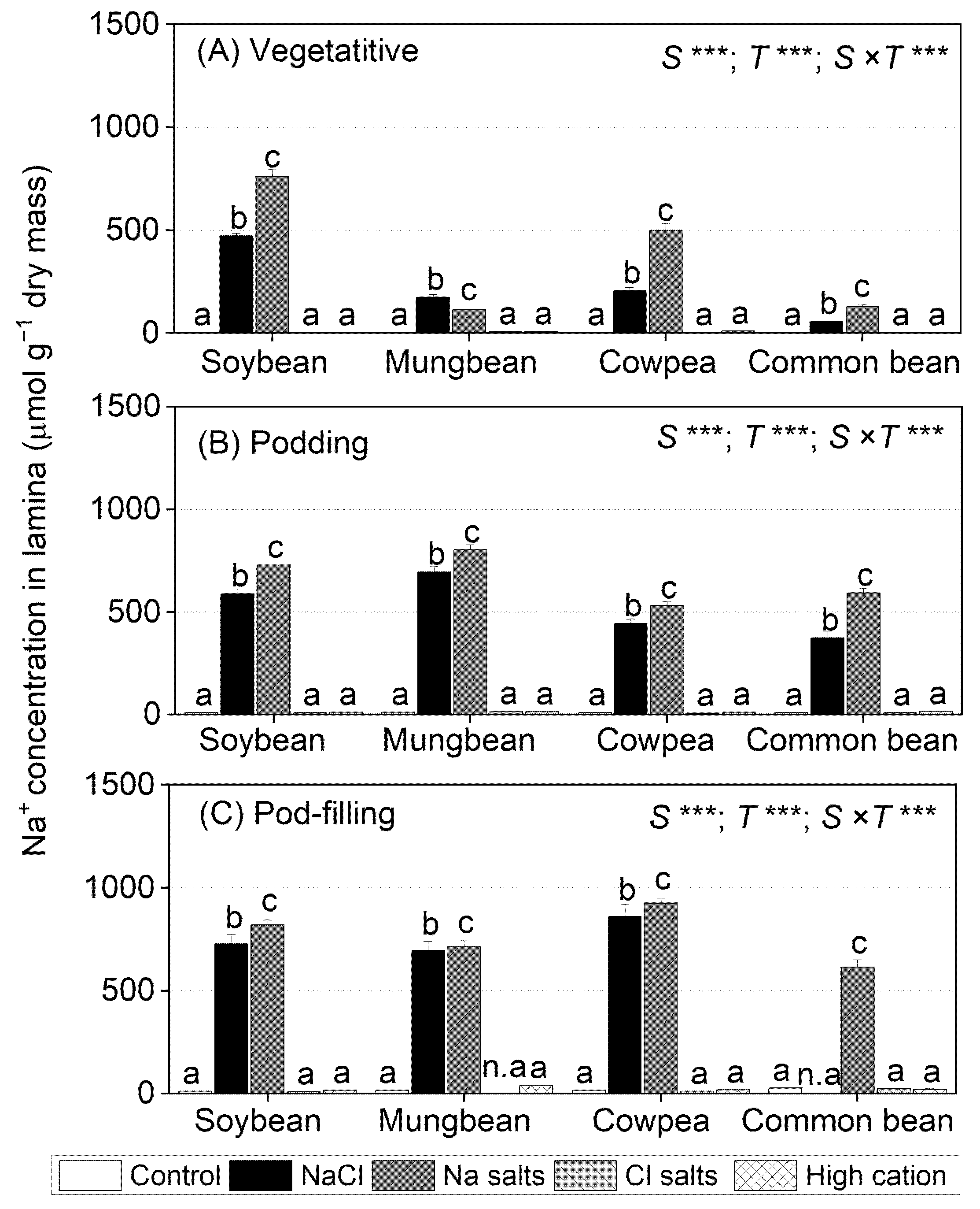 Ijms 22 01909 g002 Ijms 22 01909 g002