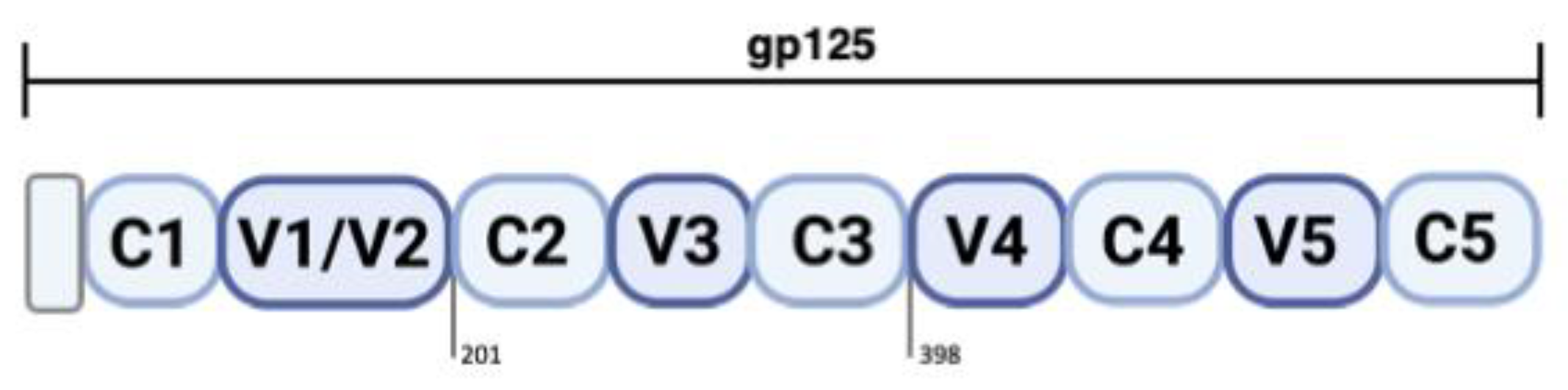 Ijms 22 01948 g001 Ijms 22 01948 g001