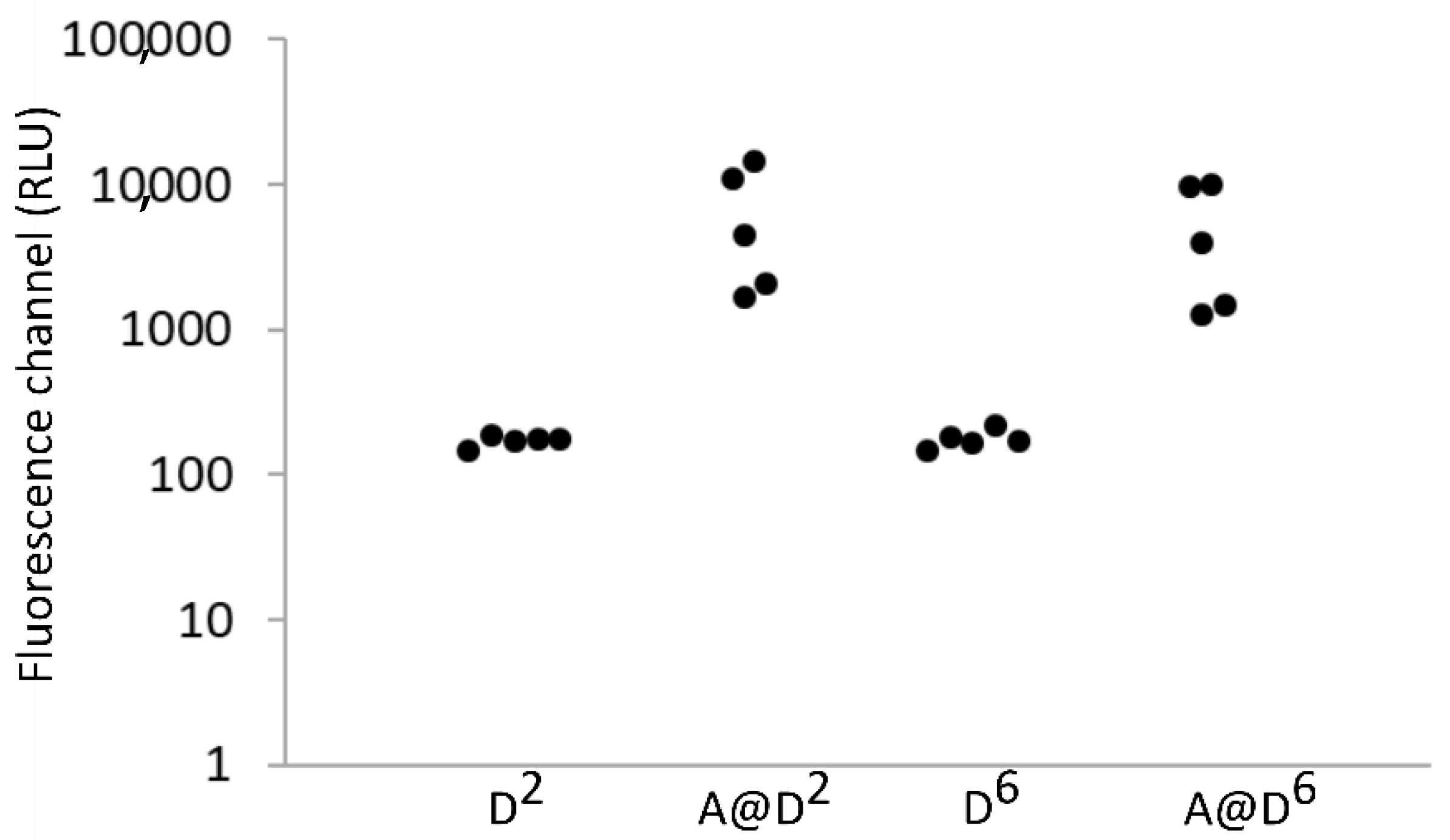 Ijms 22 01982 g007 Ijms 22 01982 g007