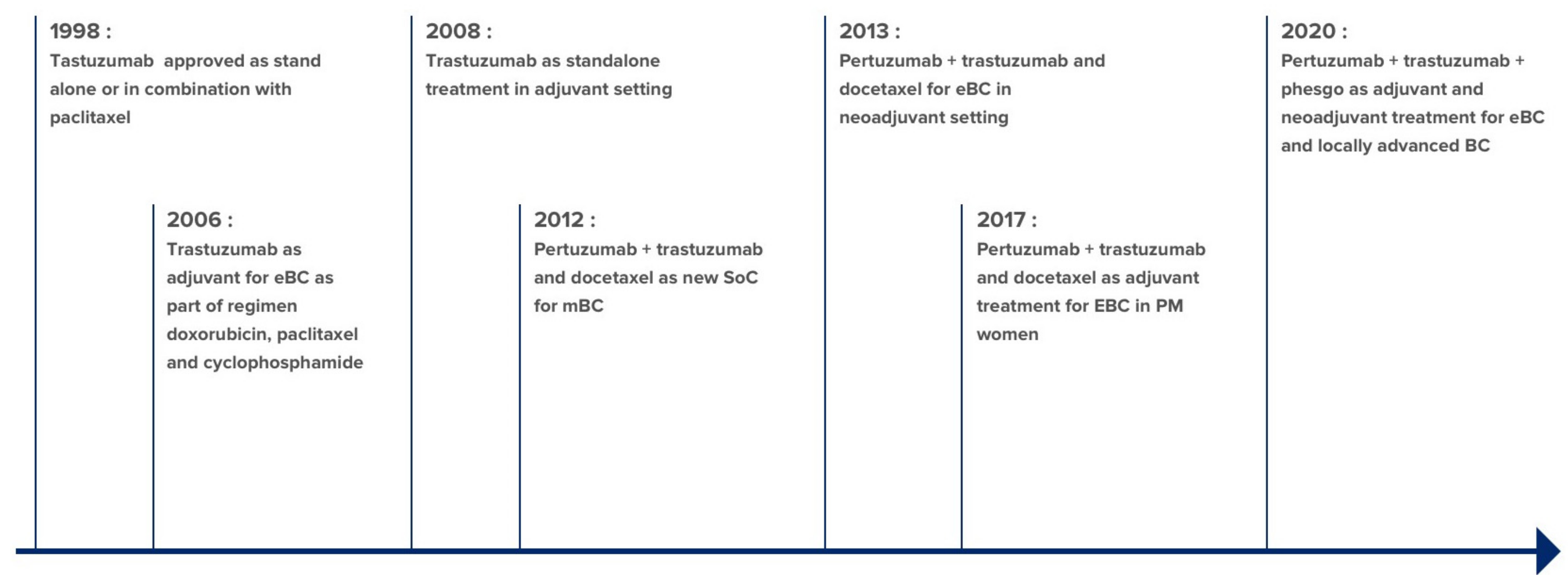 Ijms 22 02008 g003 Ijms 22 02008 g003
