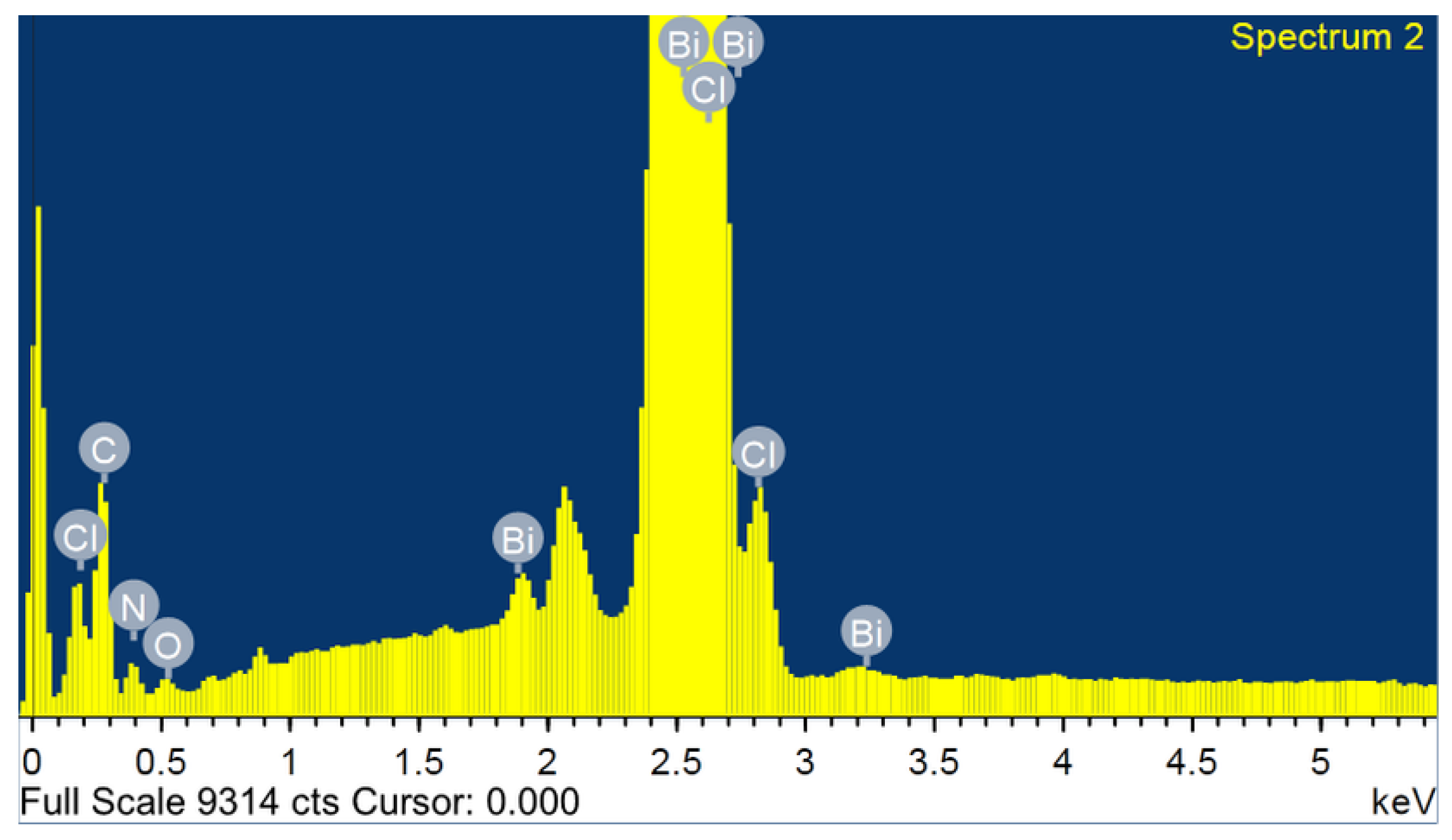 Ijms 22 02030 g002 Ijms 22 02030 g002