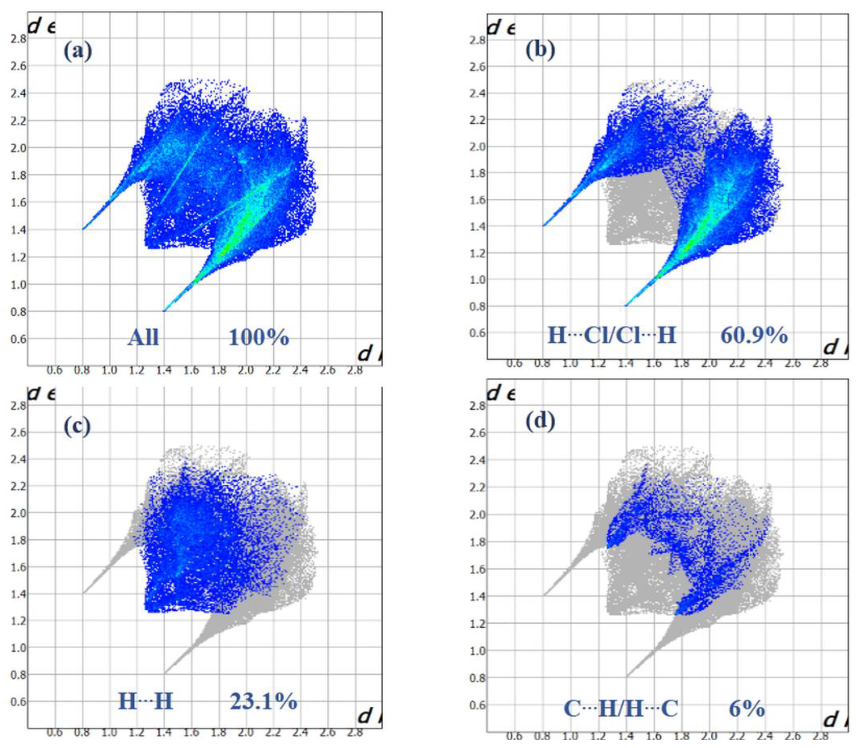 Ijms 22 02030 g008 Ijms 22 02030 g008