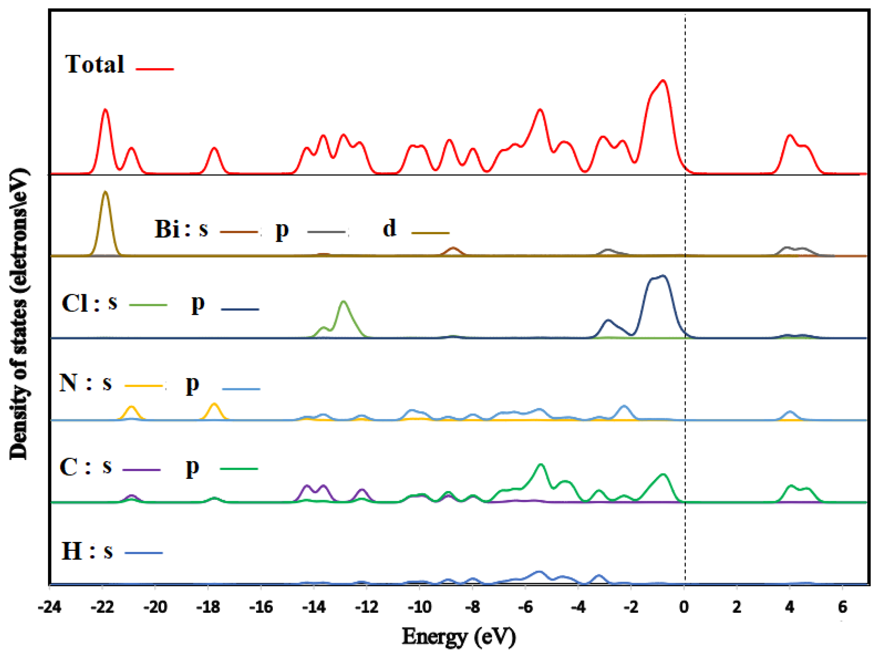 Ijms 22 02030 g013 Ijms 22 02030 g013