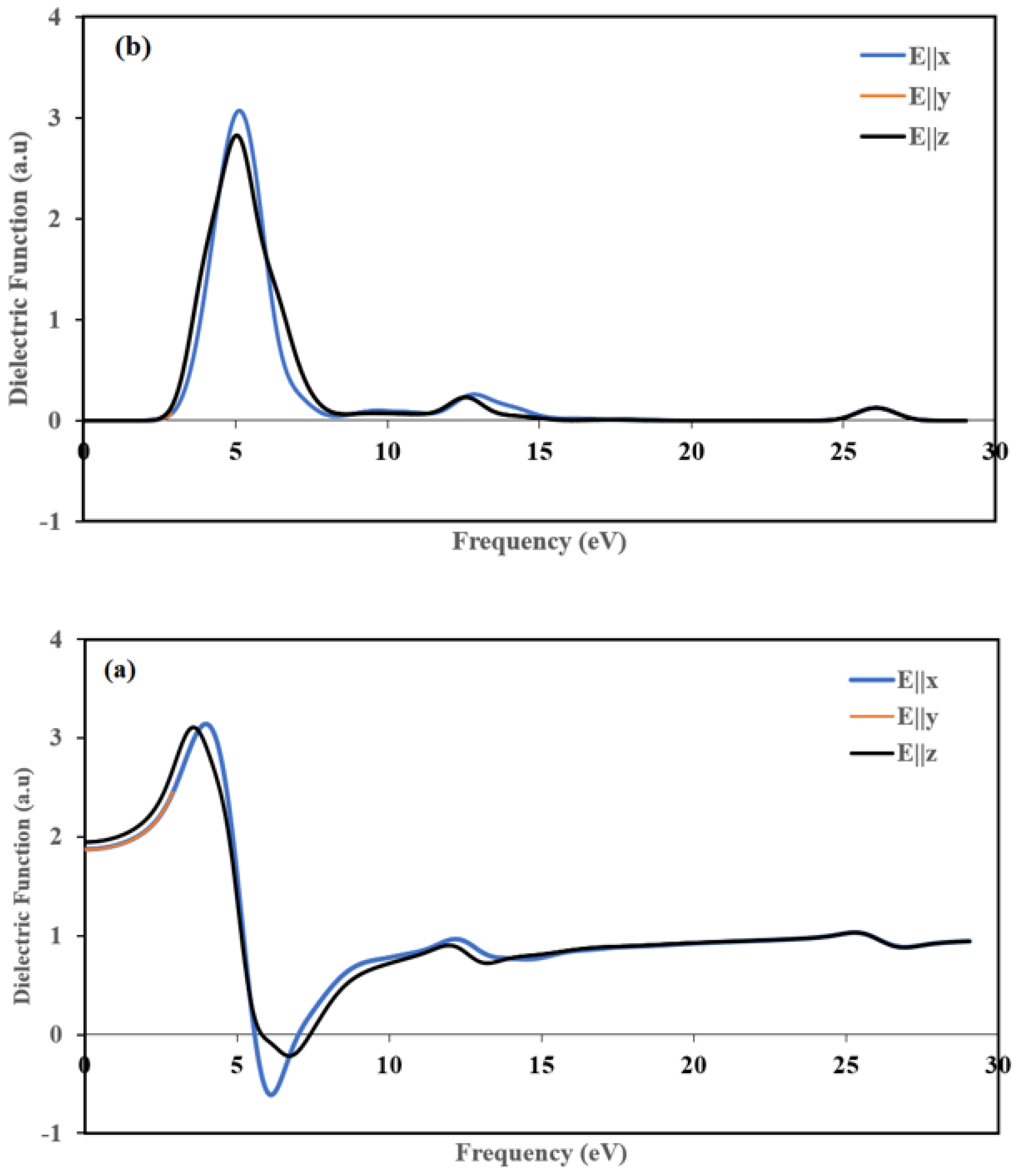 Ijms 22 02030 g014 Ijms 22 02030 g014