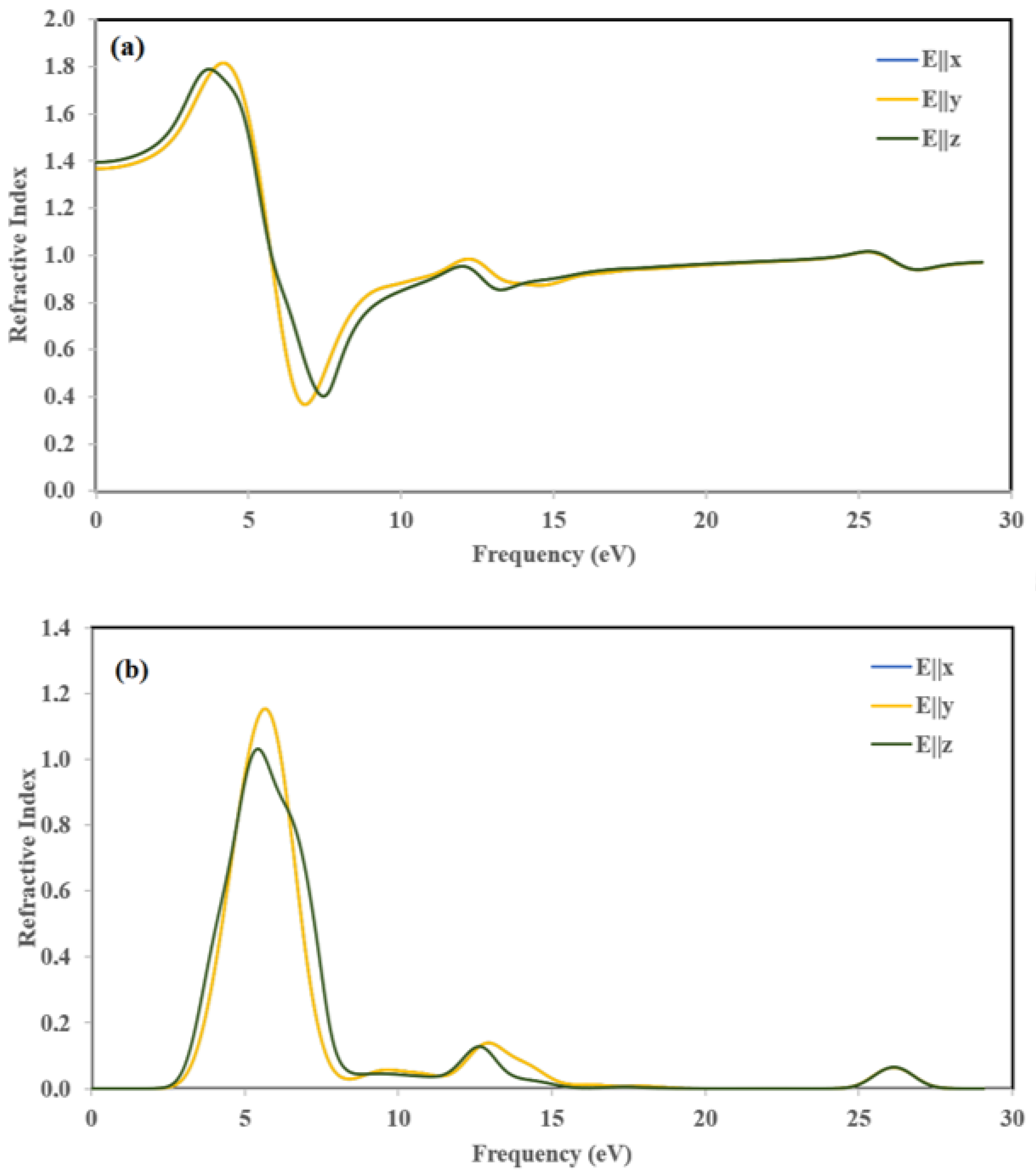 Ijms 22 02030 g015 Ijms 22 02030 g015