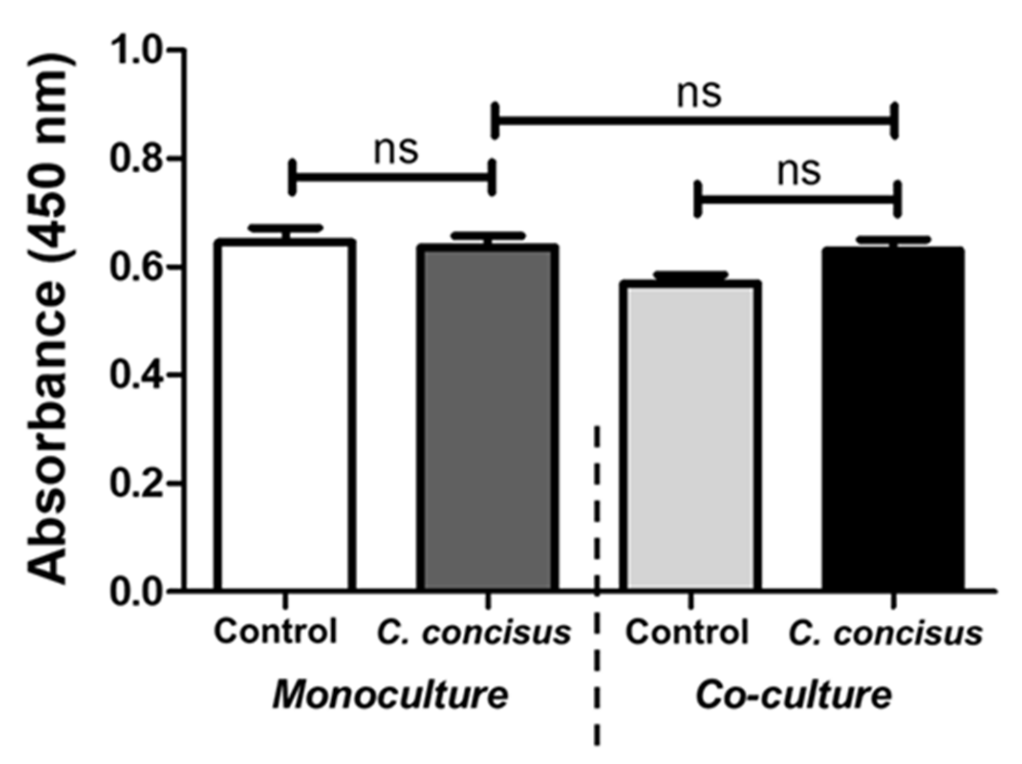 Ijms 22 02043 g008 Ijms 22 02043 g008