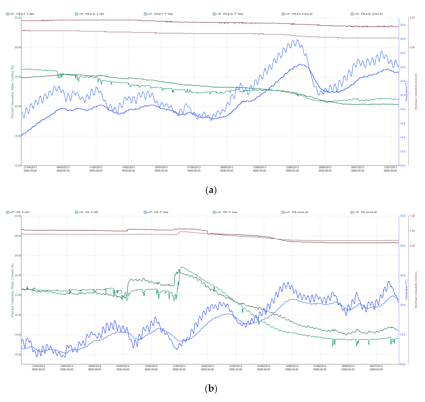 Ijms 22 02053 g0a1 Ijms 22 02053 g0a1