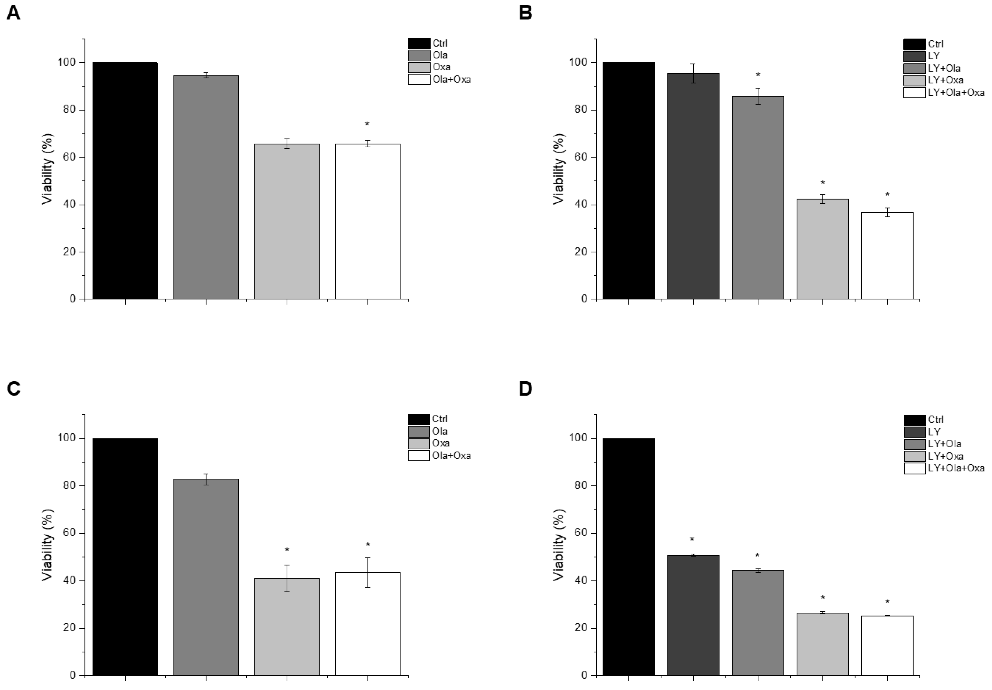 Ijms 22 02056 g001 Ijms 22 02056 g001
