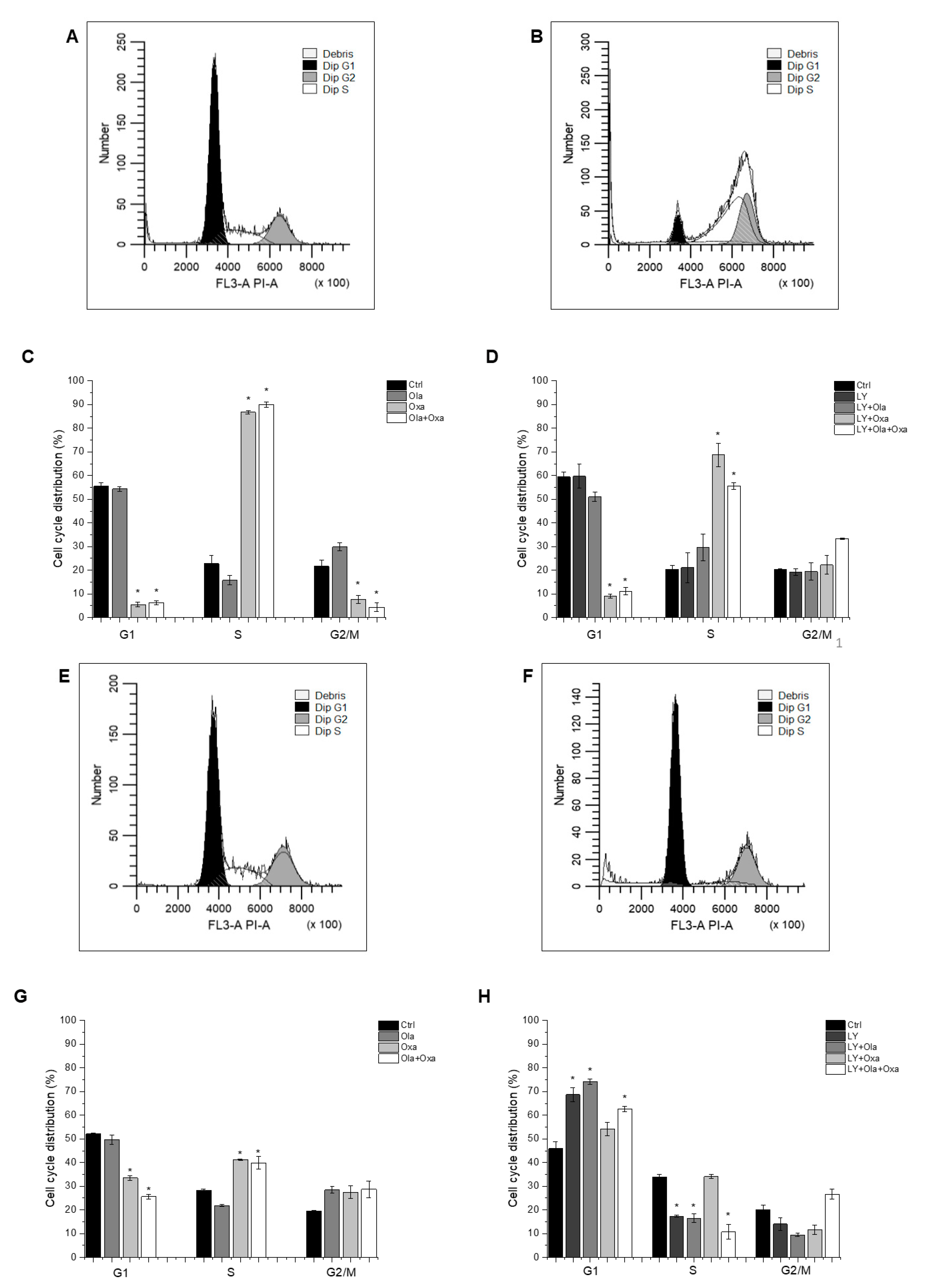 Ijms 22 02056 g004 Ijms 22 02056 g004