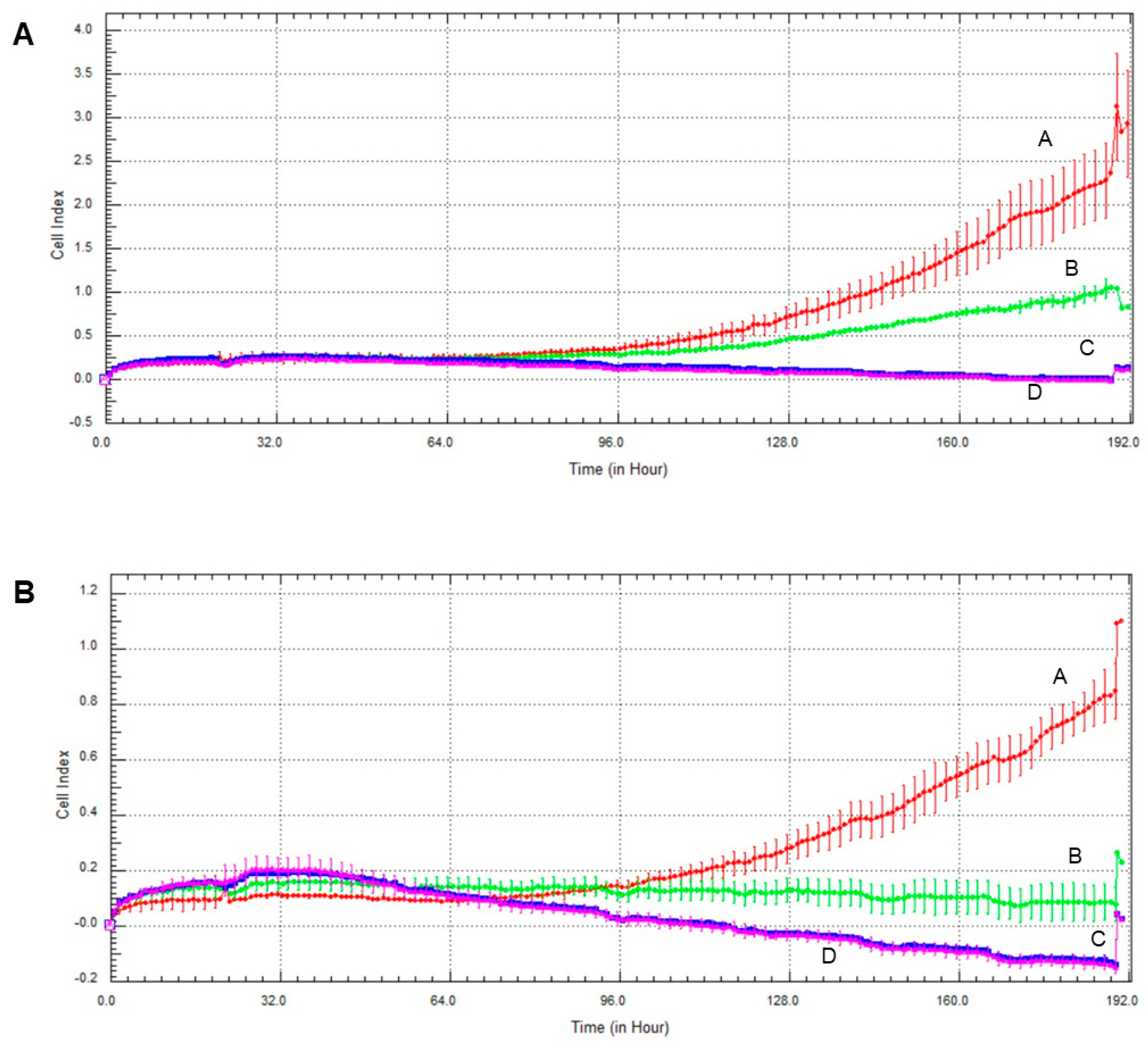 Ijms 22 02056 g006 Ijms 22 02056 g006