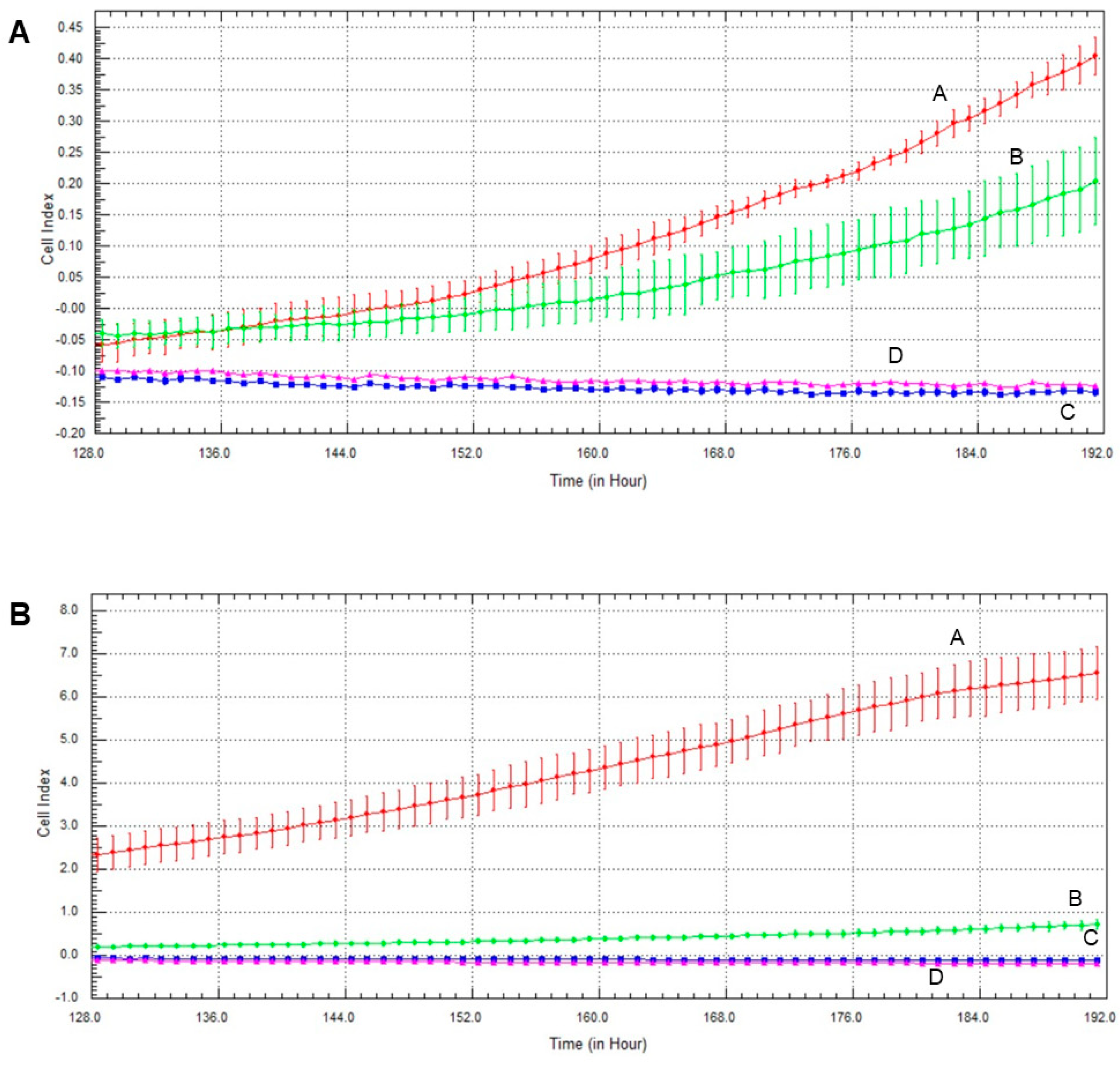 Ijms 22 02056 g007 Ijms 22 02056 g007