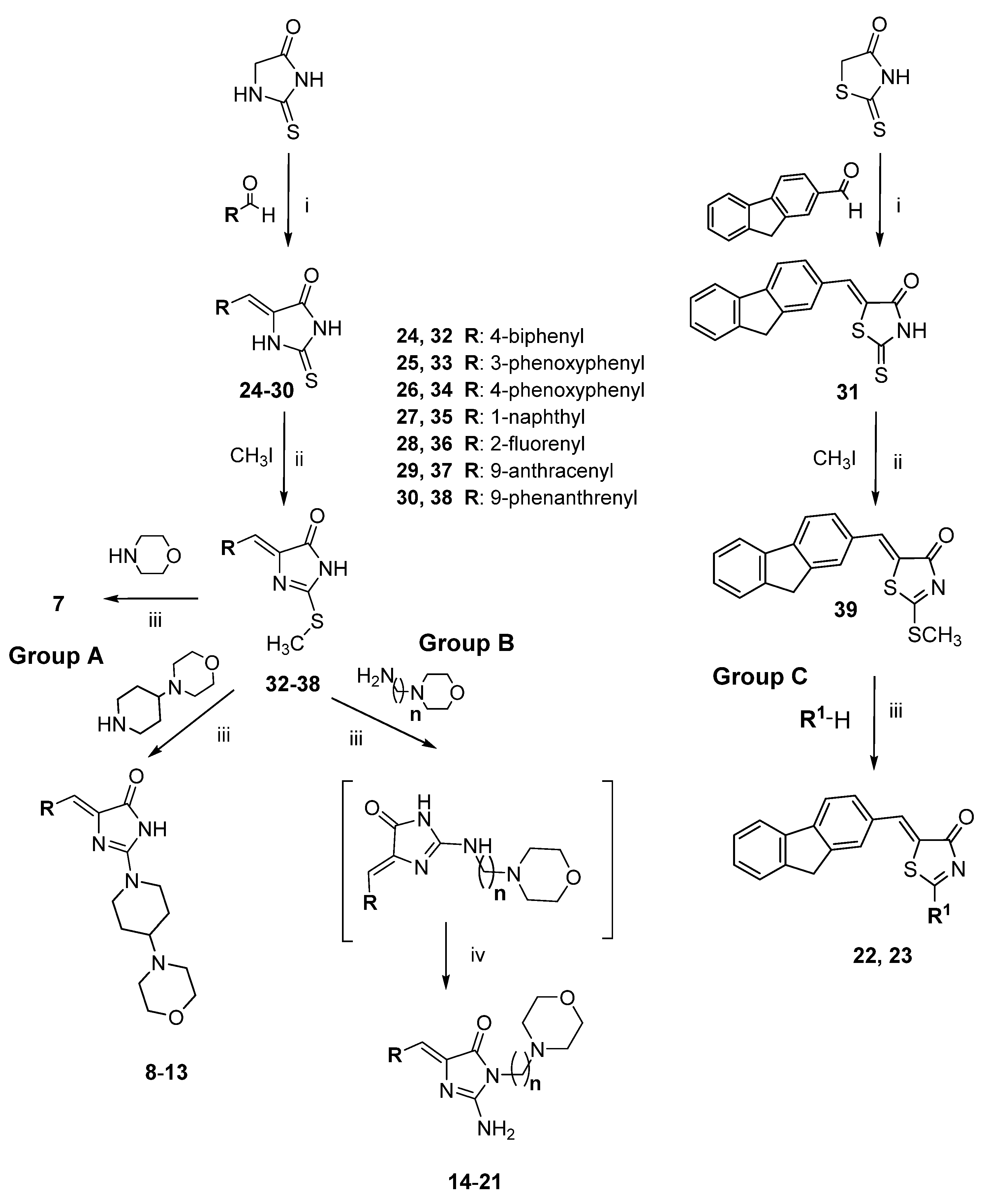 Ijms 22 02062 sch001
