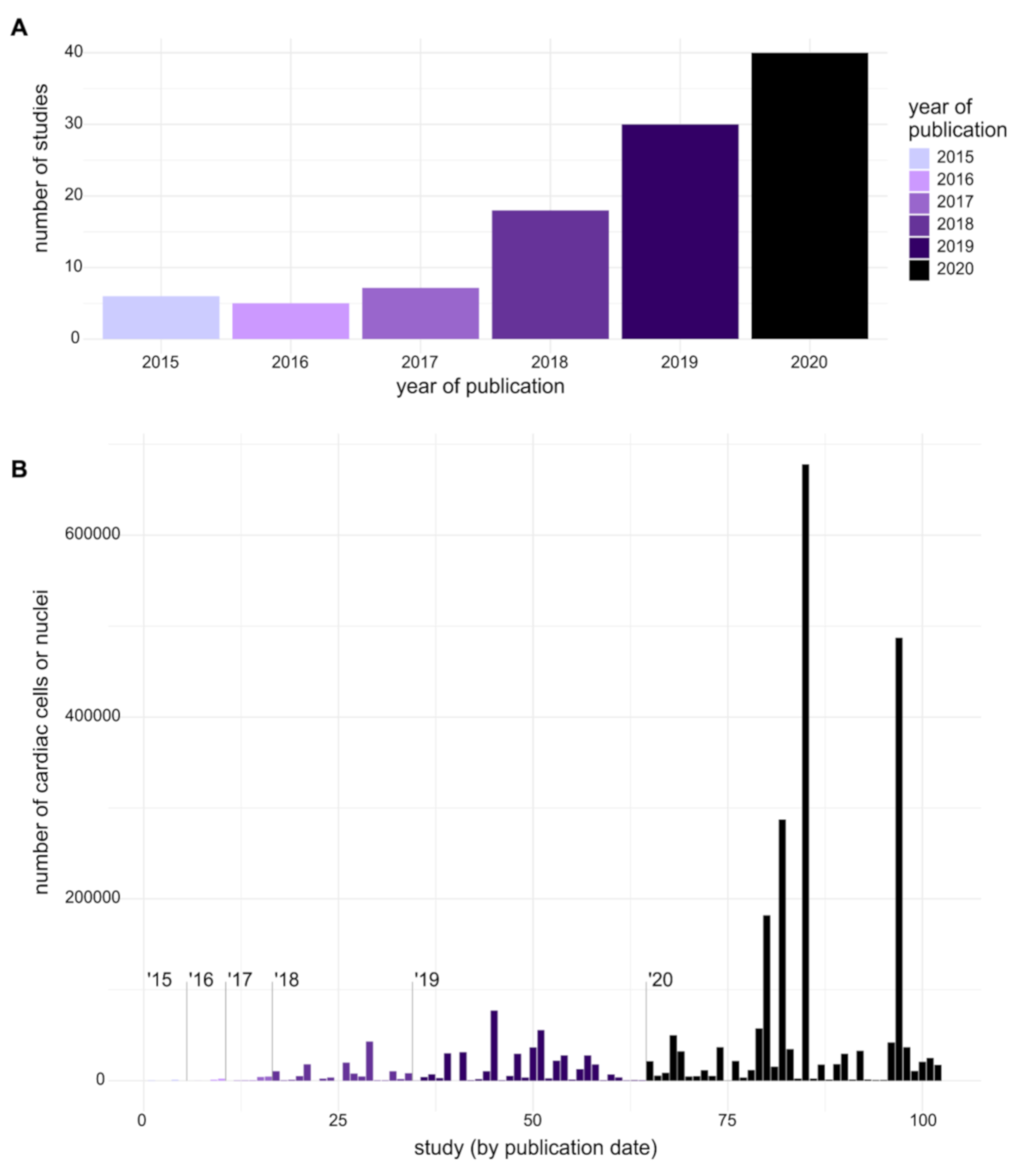 Ijms 22 02071 g001 Ijms 22 02071 g001