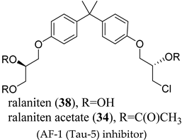 Ijms 22 02124 i014 Ijms 22 02124 i014