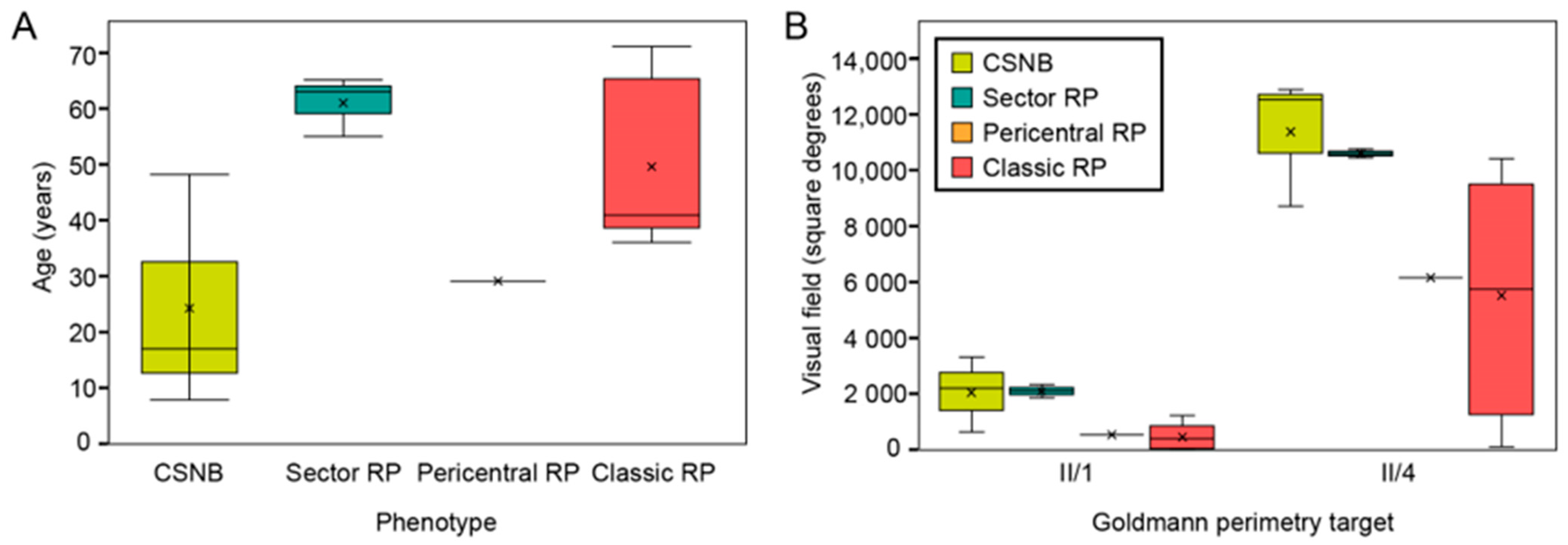 Ijms 22 02133 g002 Ijms 22 02133 g002
