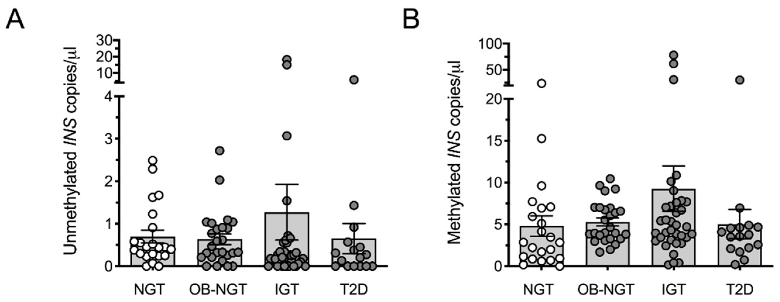 Ijms 22 02151 g002 Ijms 22 02151 g002