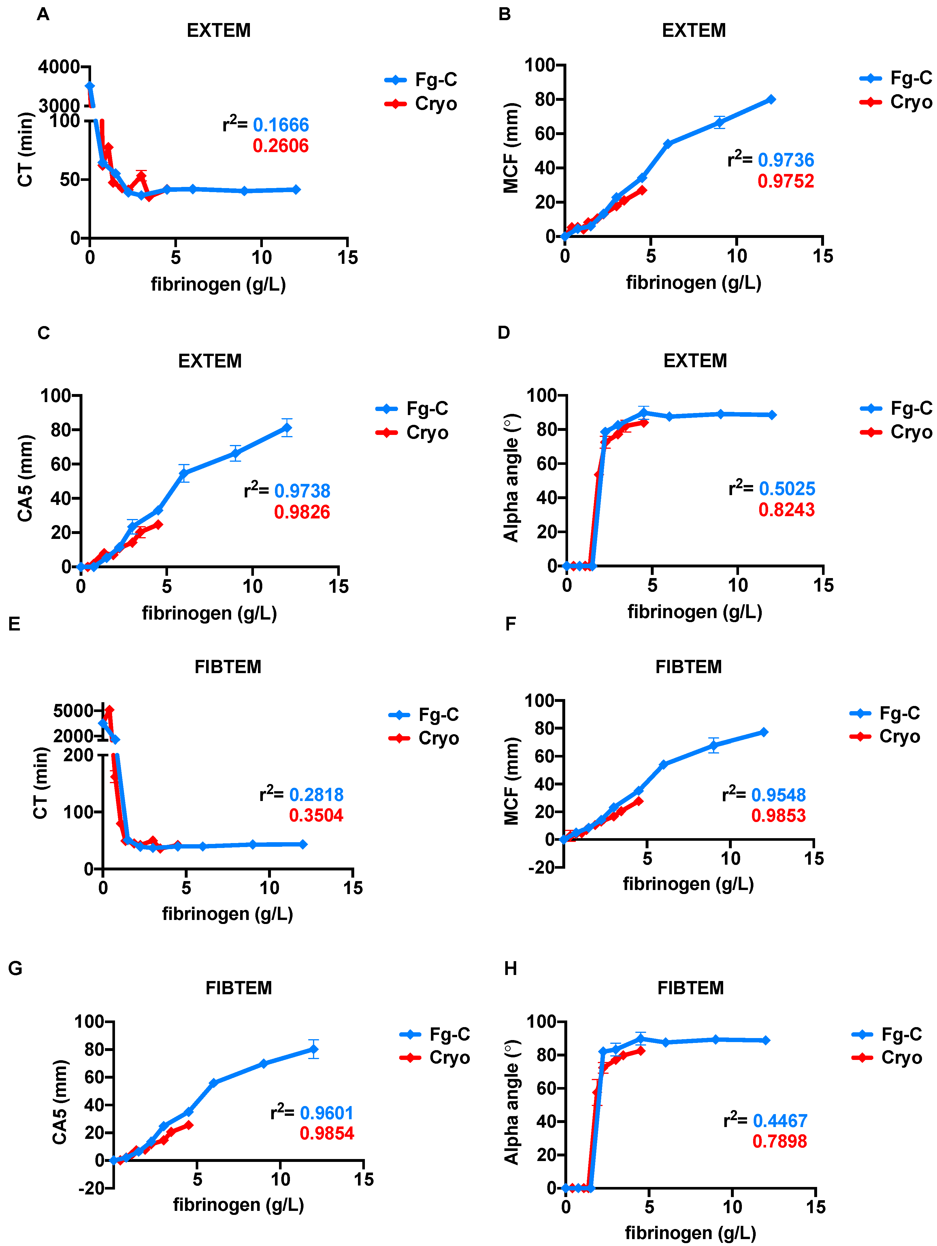 Ijms 22 02185 g003 Ijms 22 02185 g003