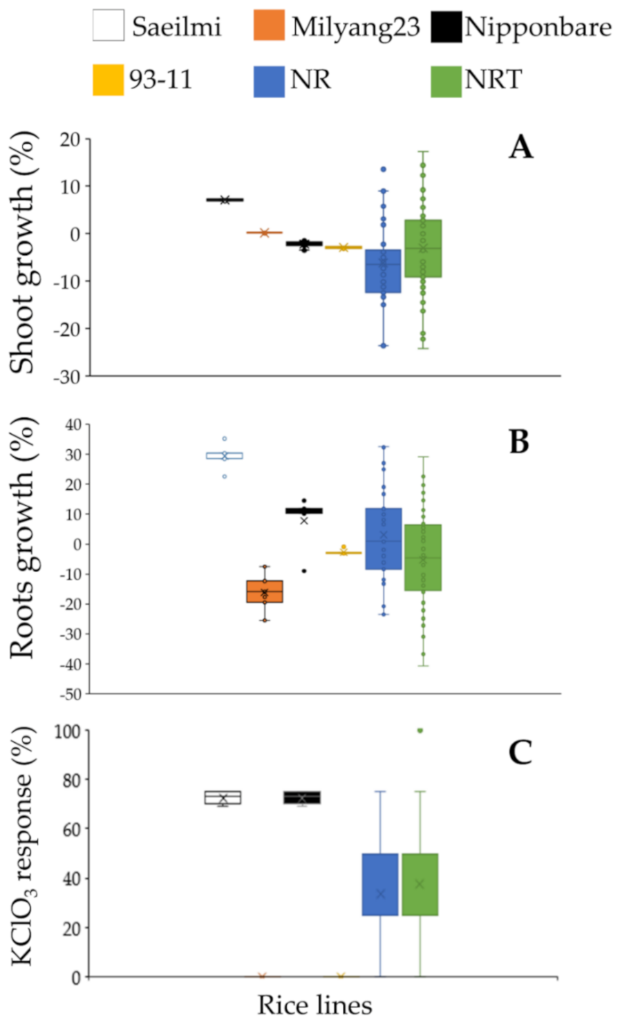 Ijms 22 02192 g001 Ijms 22 02192 g001