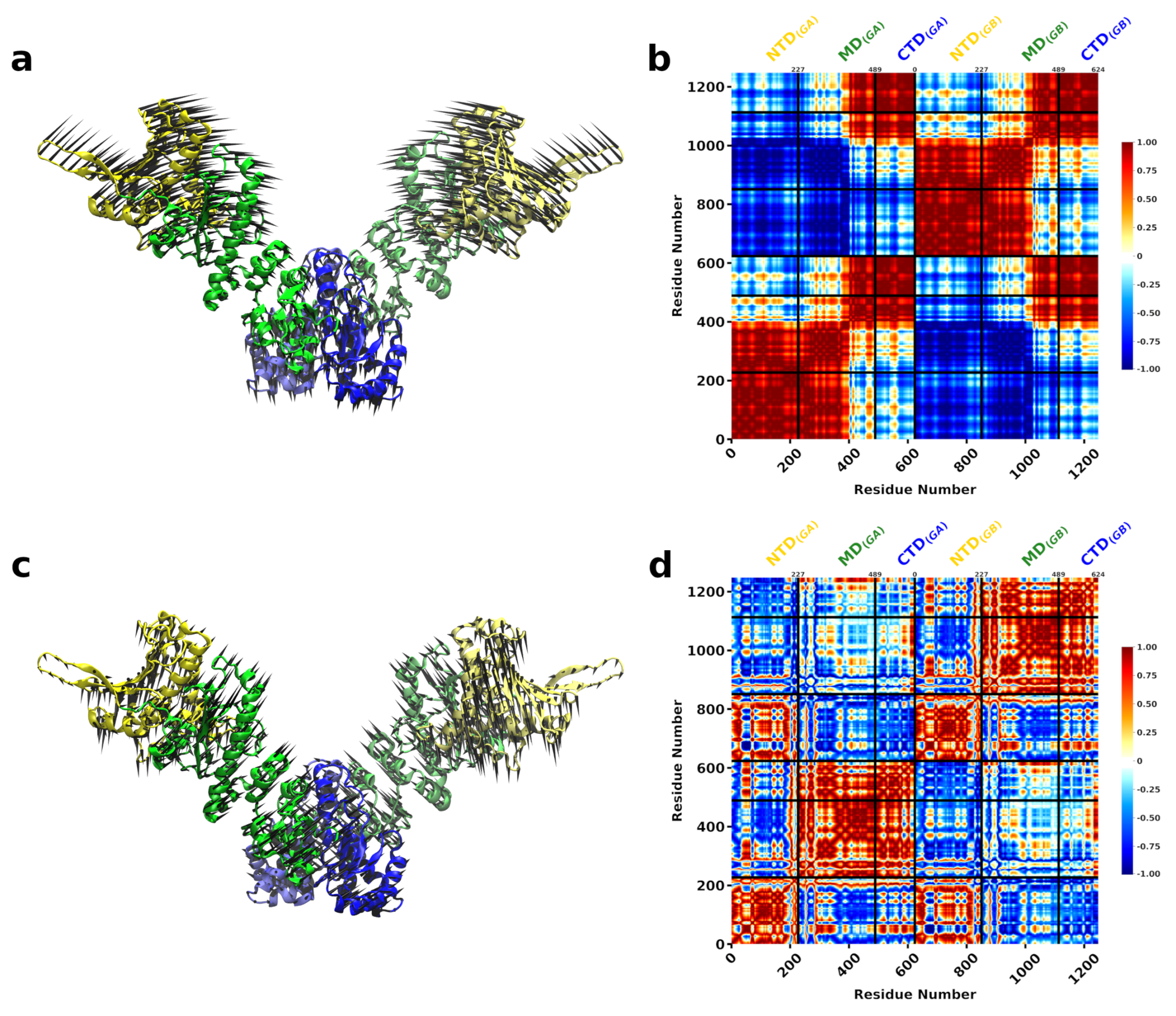 Ijms 22 02200 g003 Ijms 22 02200 g003