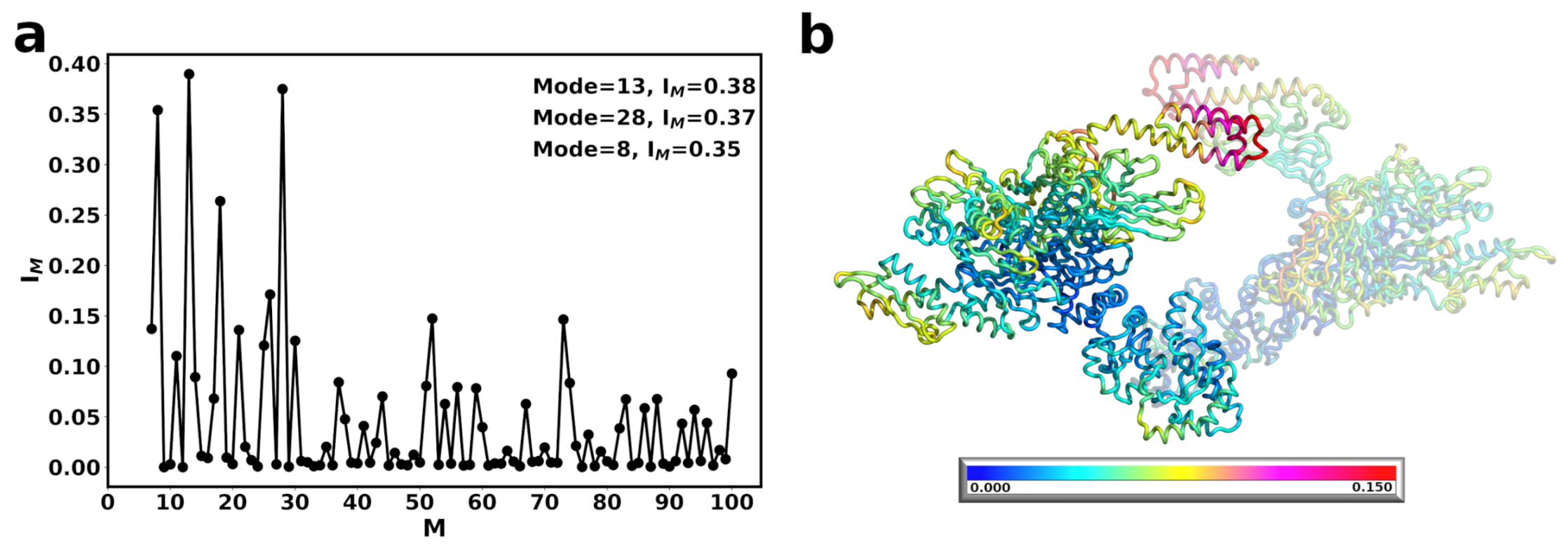 Ijms 22 02200 g006 Ijms 22 02200 g006