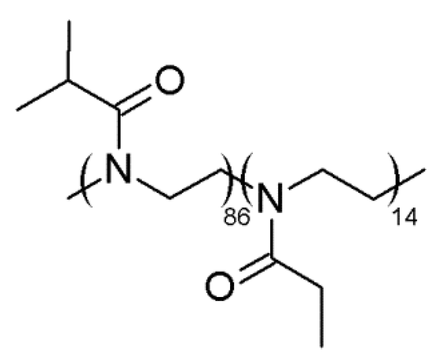 Ijms 22 02221 g005 Ijms 22 02221 g005