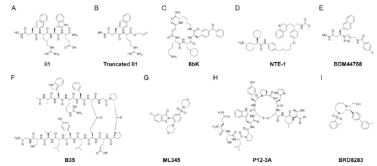 Ijms 22 02235 g001 550