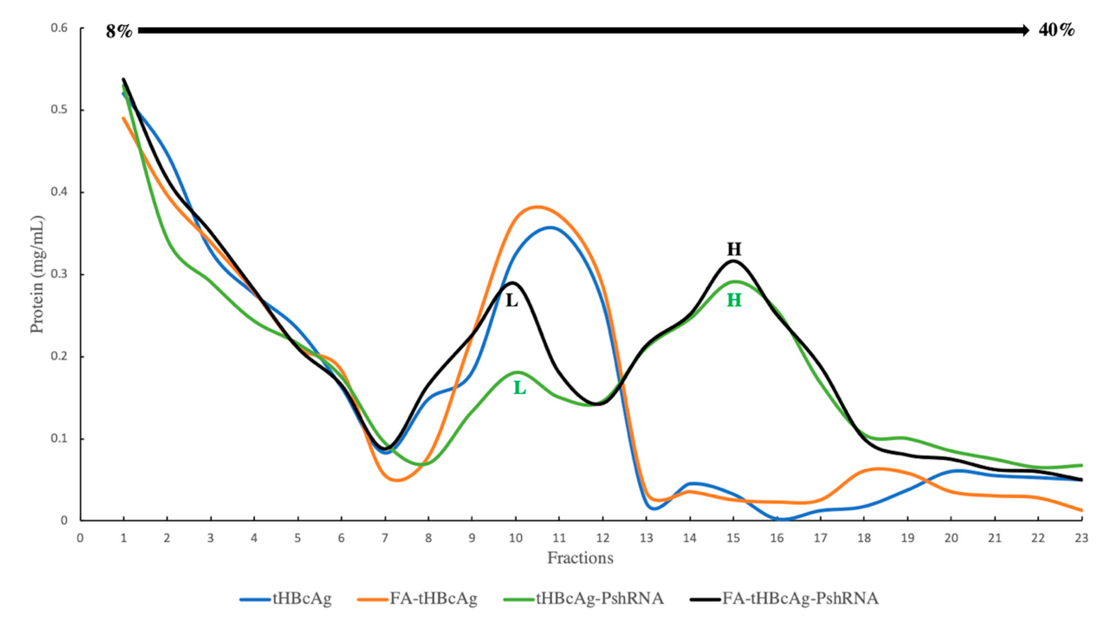 Ijms 22 02320 g002 Ijms 22 02320 g002