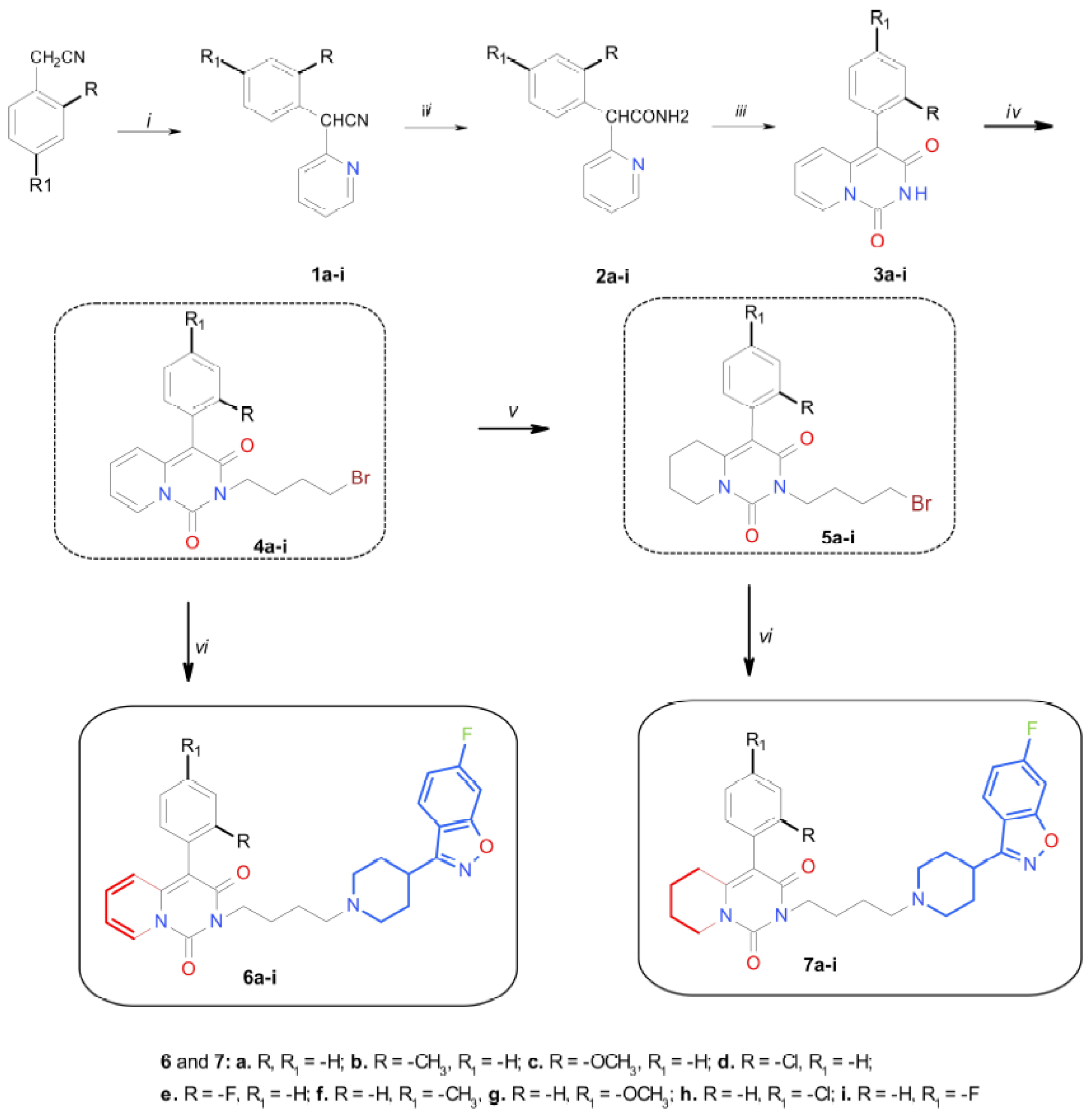 Ijms Free Full Text Synthesis Of Novel Pyrido 1 2 C Pyrimidine Derivatives With 6 Fluoro 3 4 Piperidynyl 1 2 Benzisoxazole Moiety As Potential Ssri And 5 Ht1a Receptor Ligands